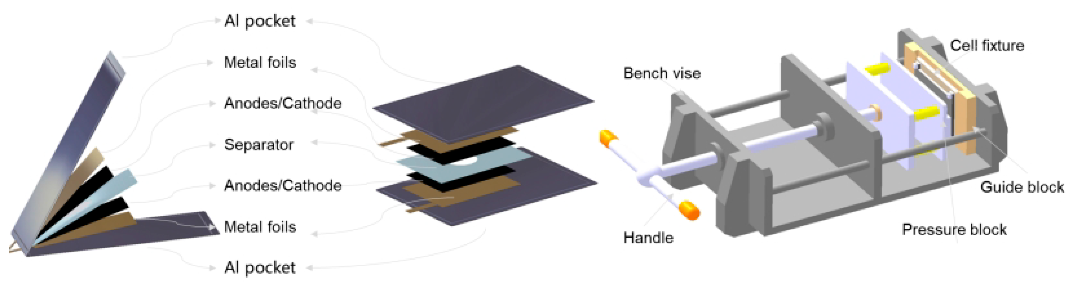 Nanomaterials 13 00856 g001