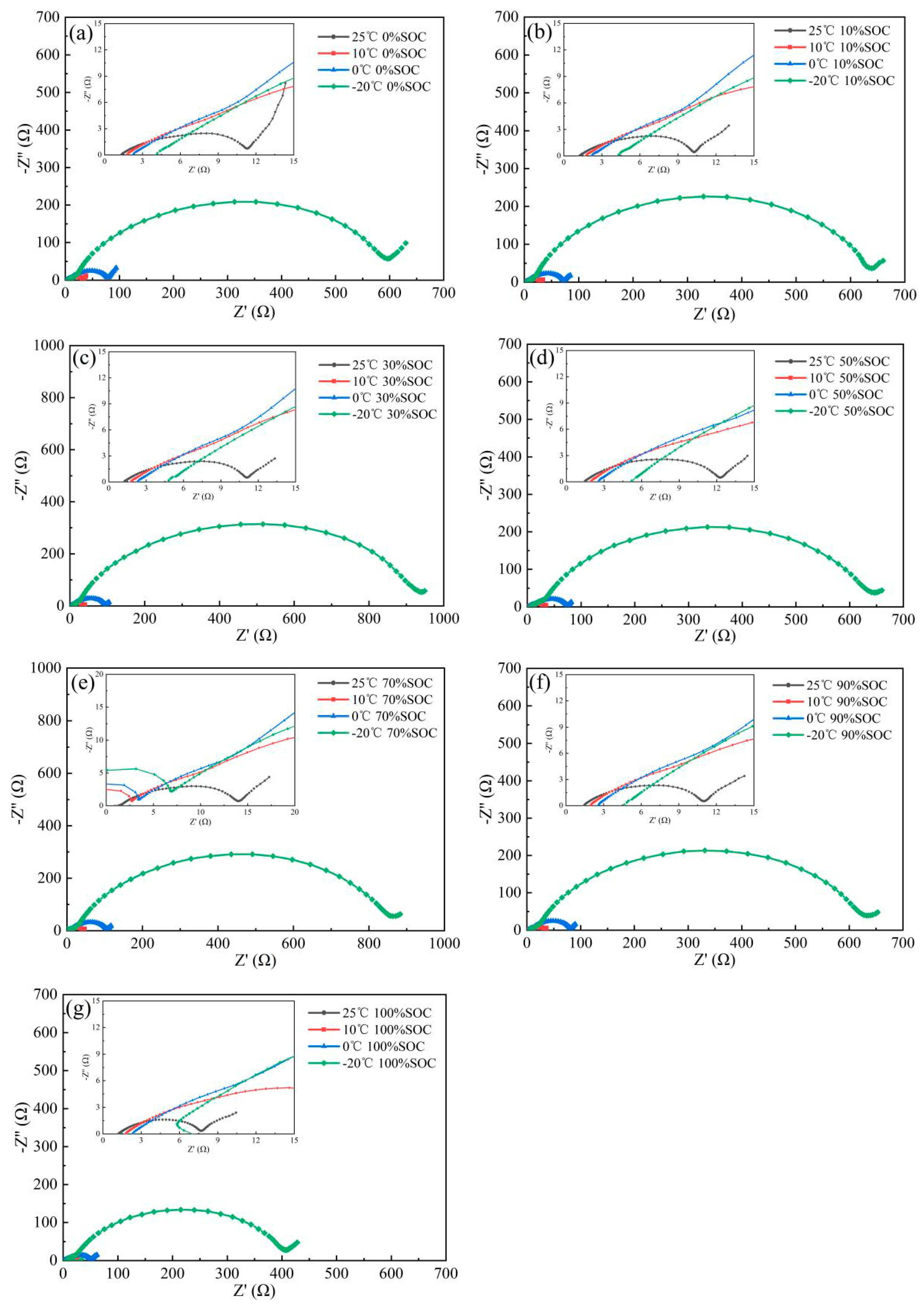 Nanomaterials 13 00856 g006