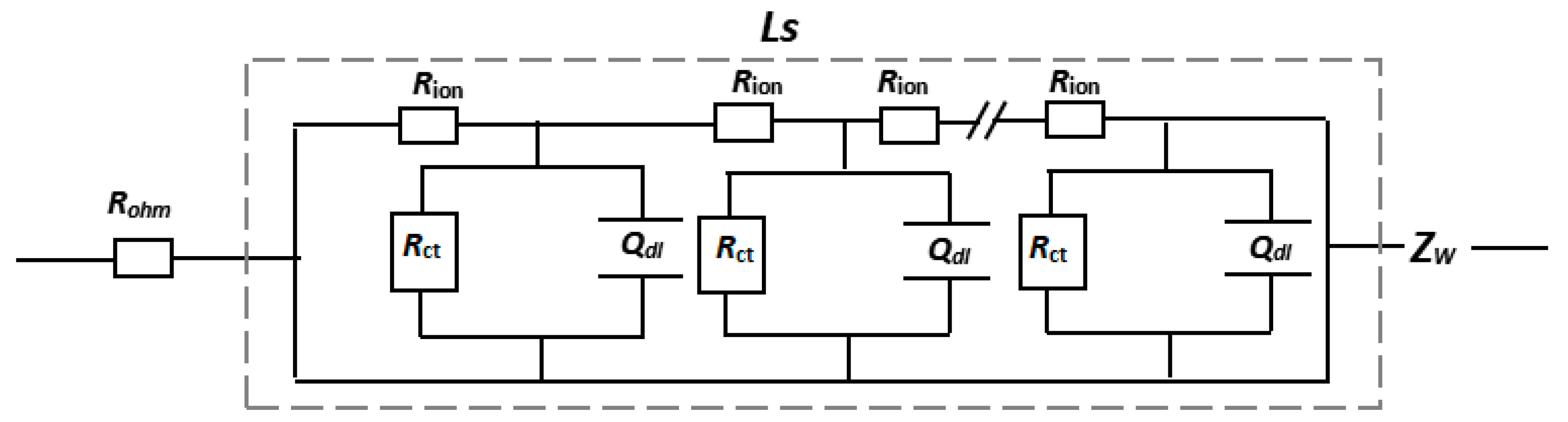 Nanomaterials 13 00856 g008