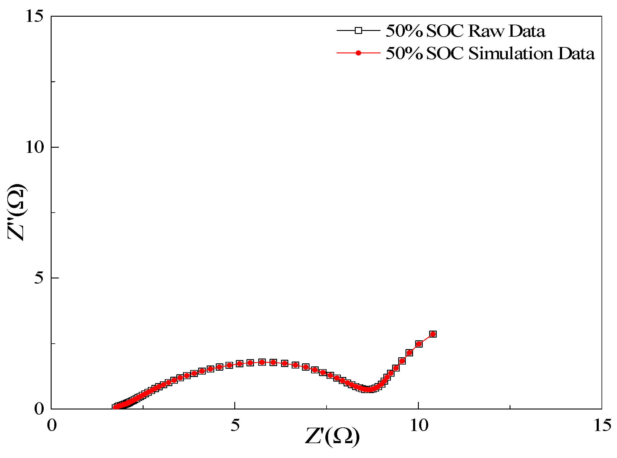 Nanomaterials 13 00856 g009