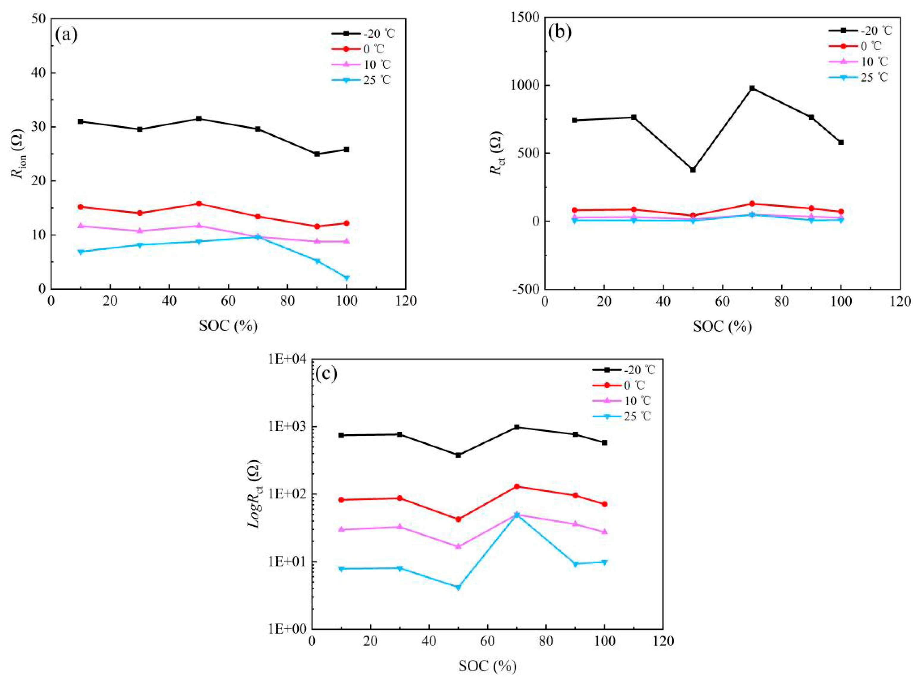 Nanomaterials 13 00856 g011