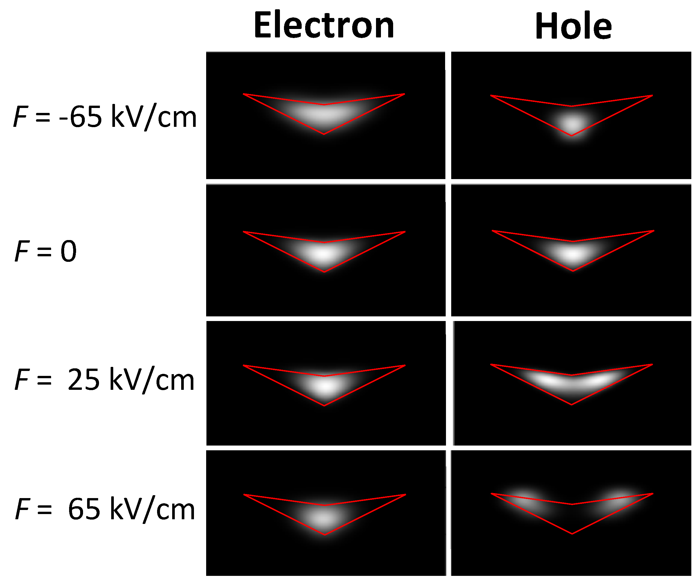 Nanomaterials 13 00857 g006