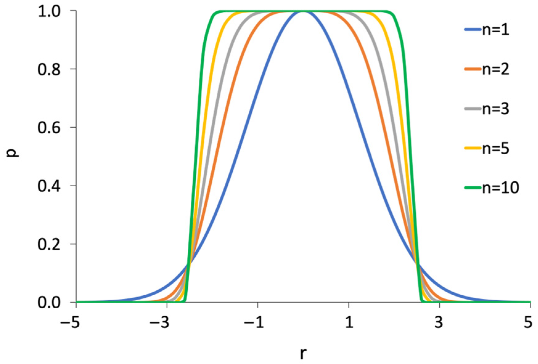 Nanomaterials 13 00858 g002