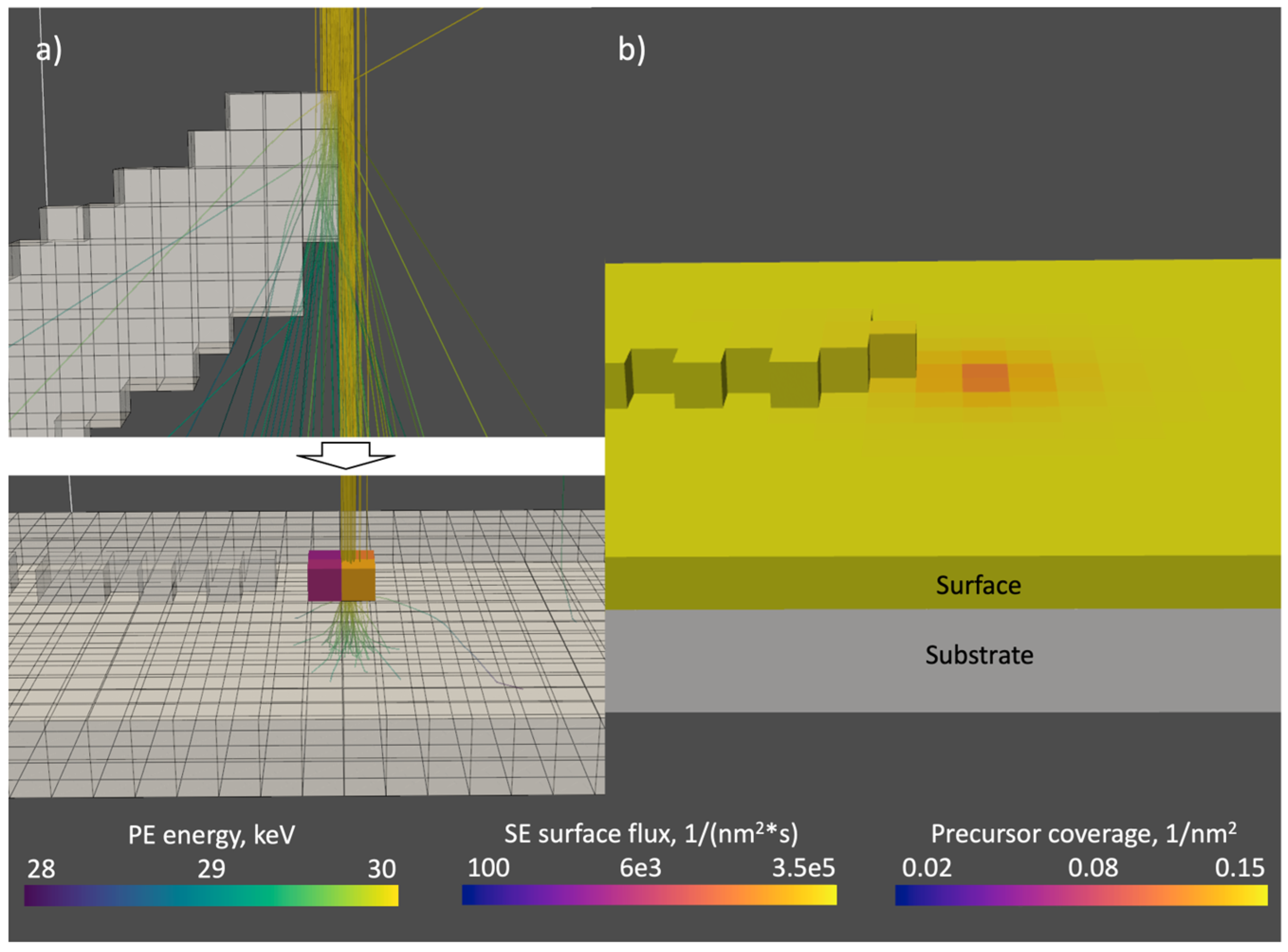 Nanomaterials 13 00858 g005