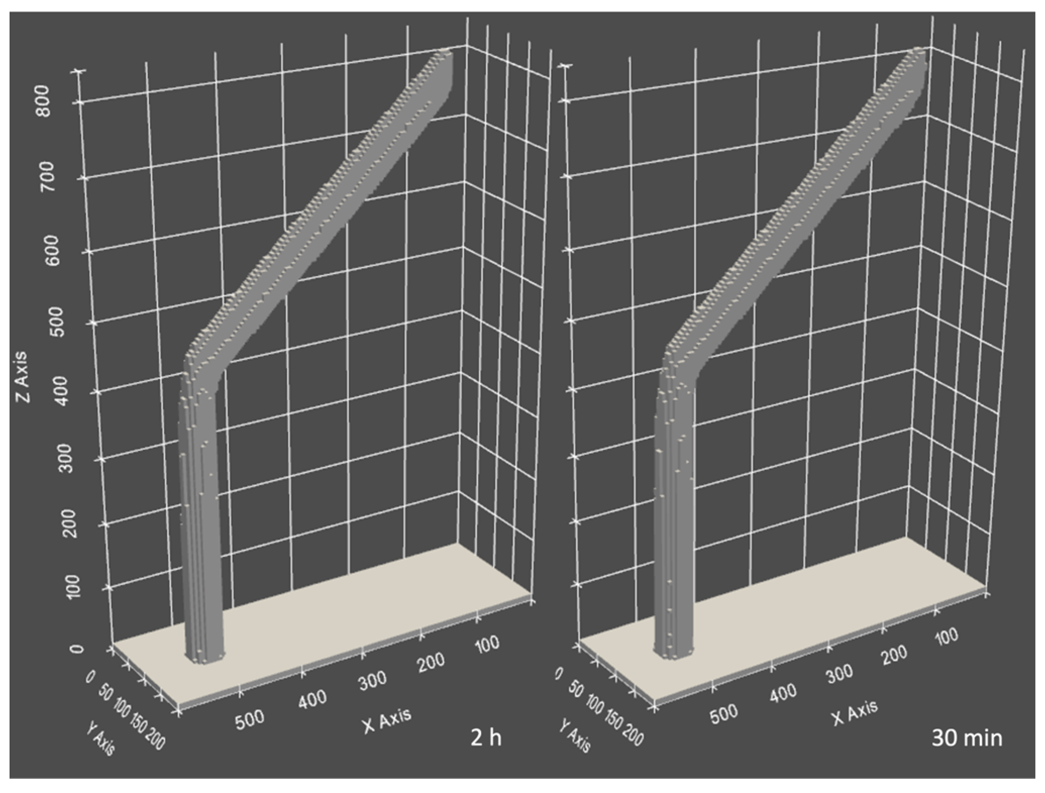 Nanomaterials 13 00858 g008