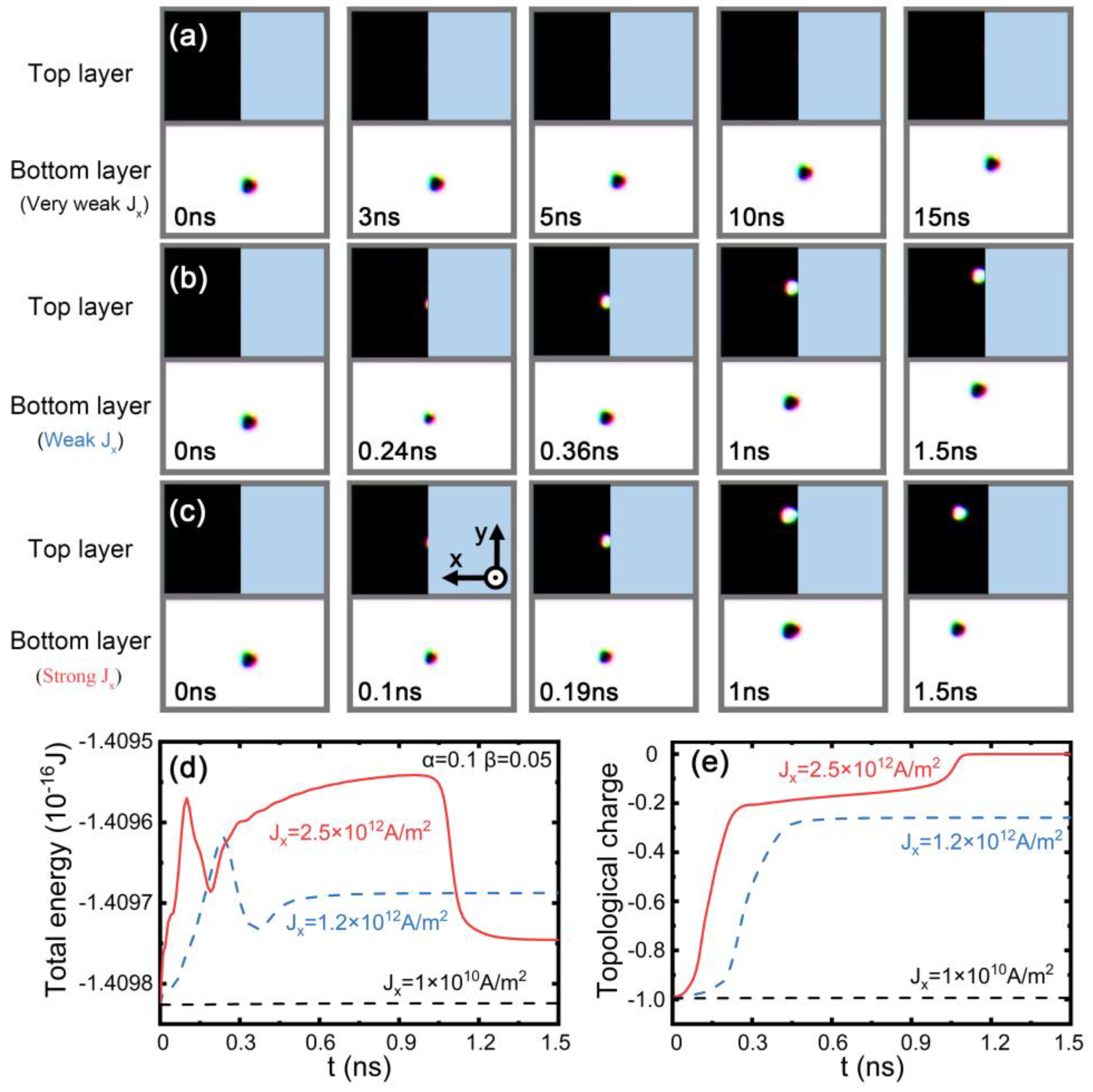 Nanomaterials 13 00859 g002 Nanomaterials 13 00859 g002