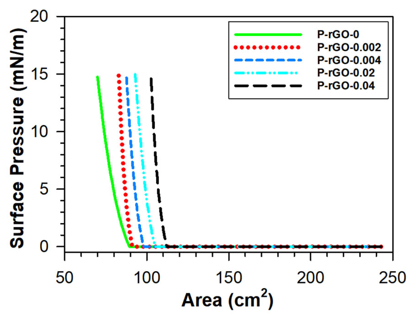 Nanomaterials 13 00860 g002