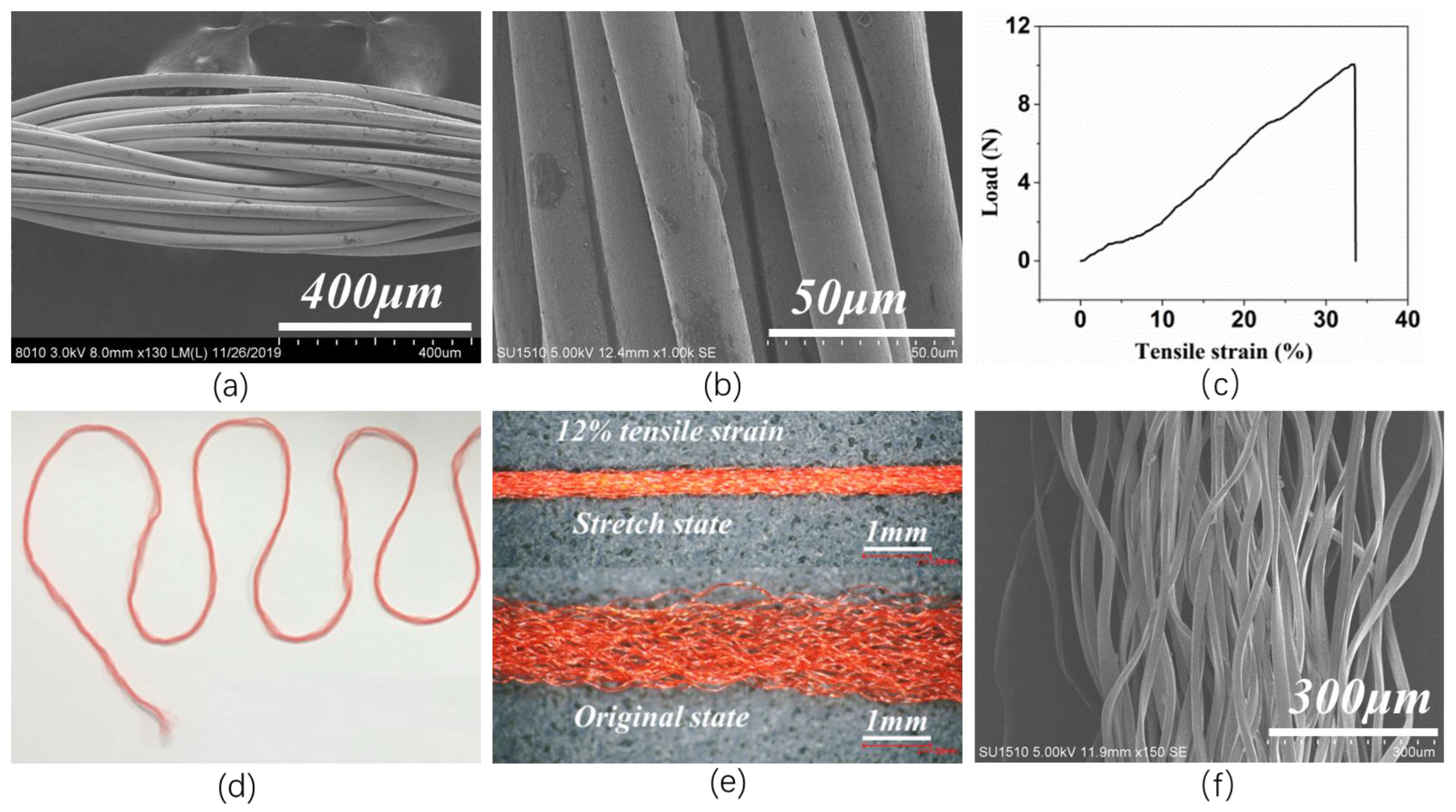 Nanomaterials 13 00863 g001
