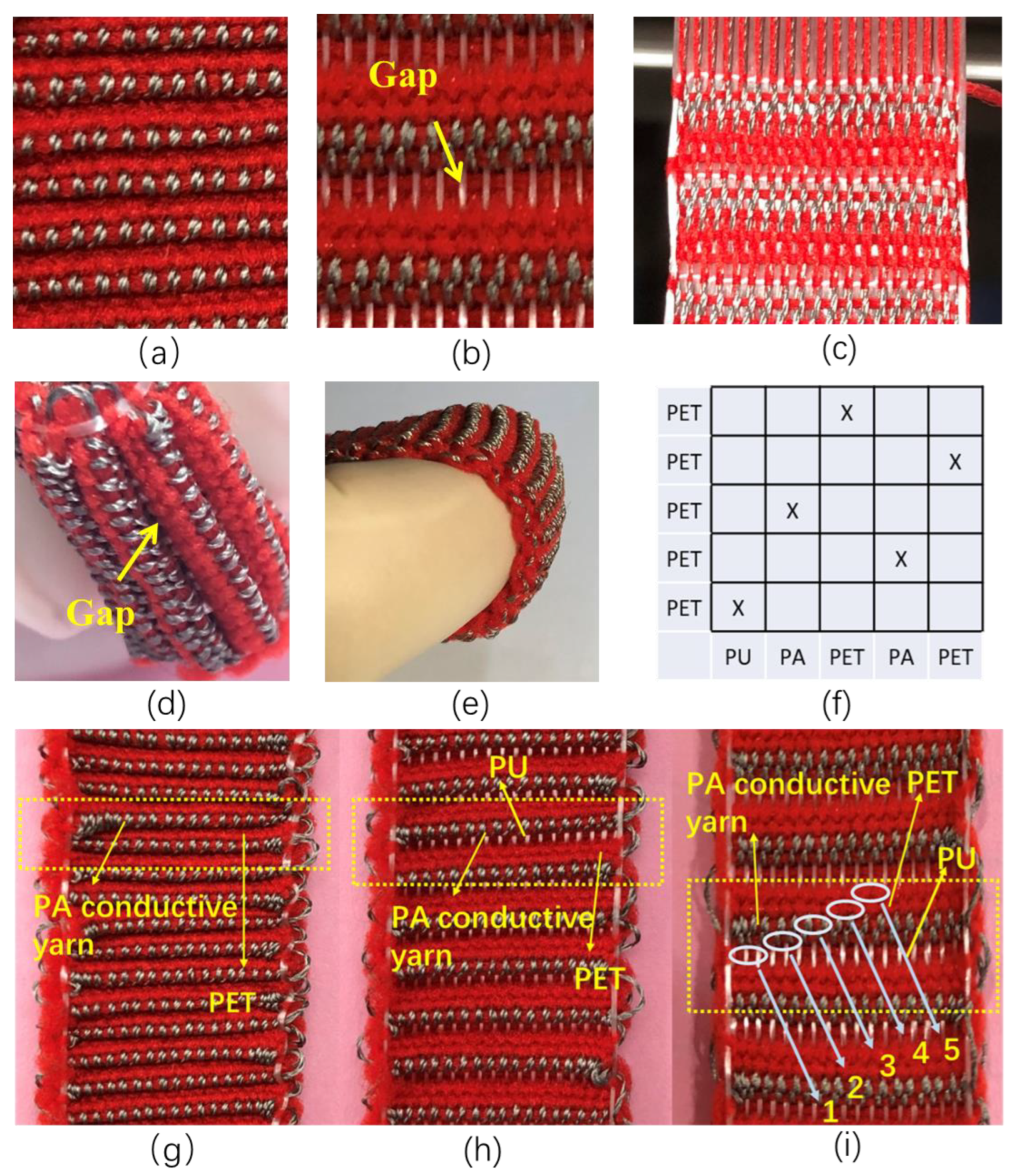 Nanomaterials 13 00863 g002