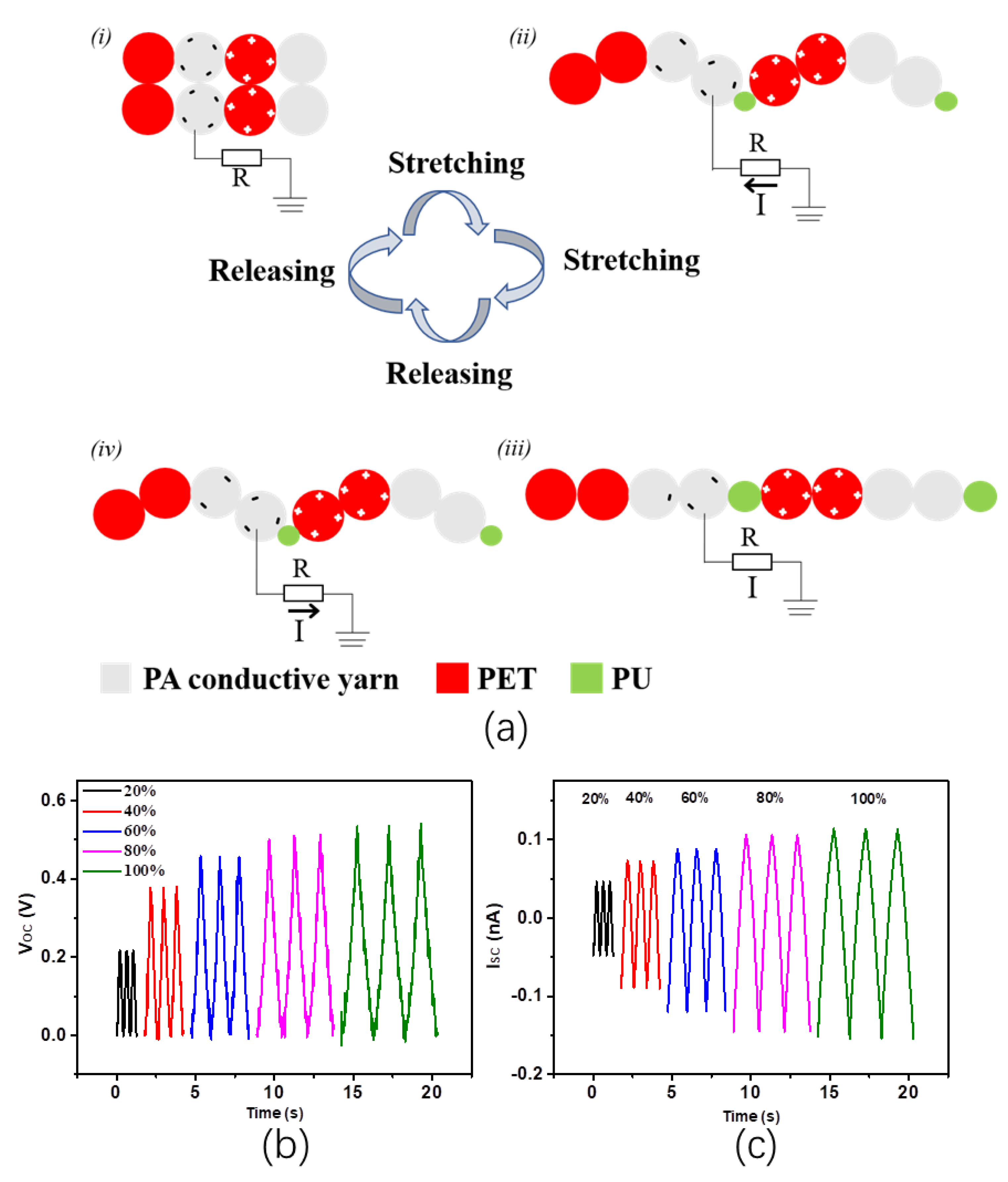 Nanomaterials 13 00863 g003