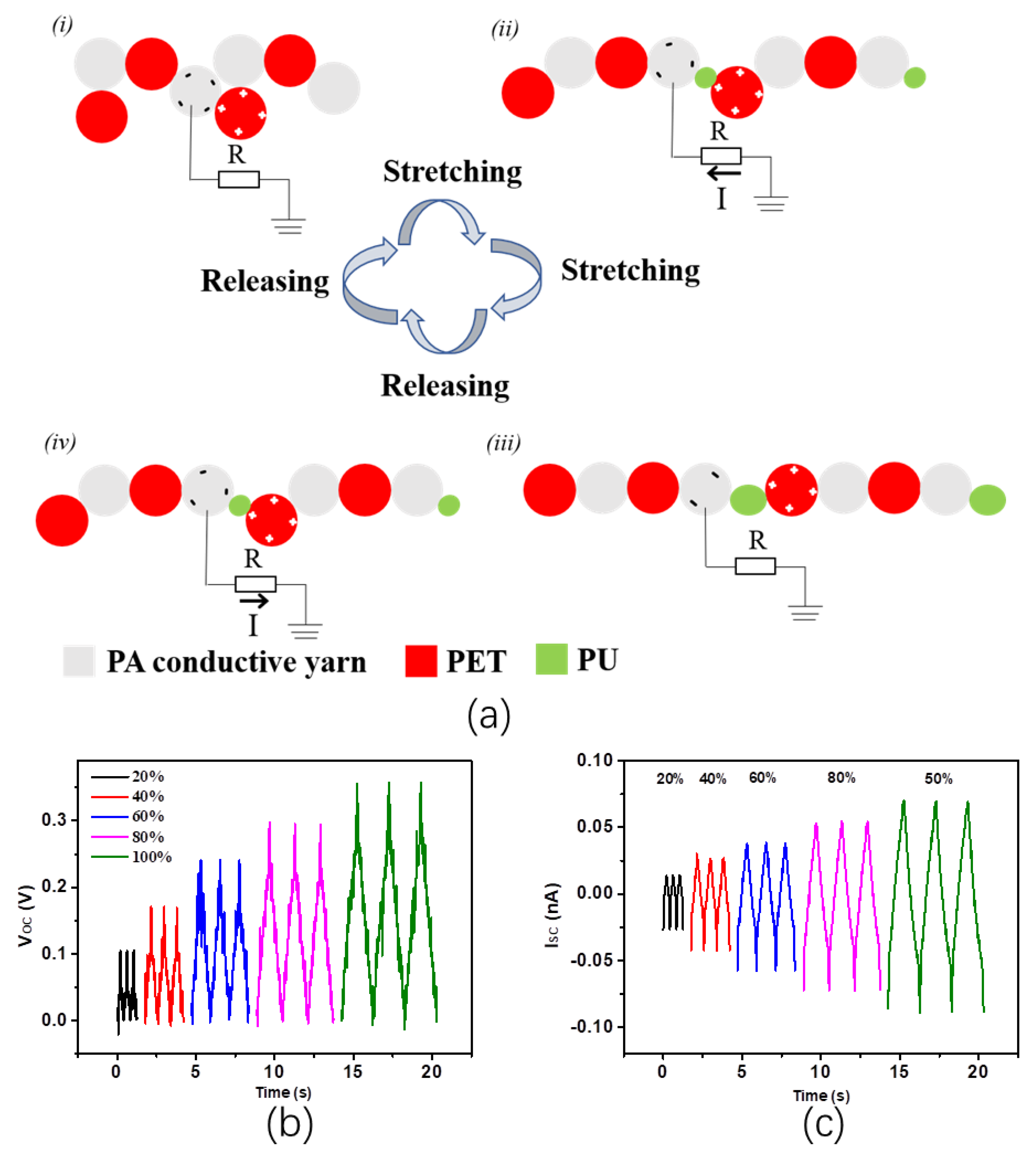 Nanomaterials 13 00863 g005