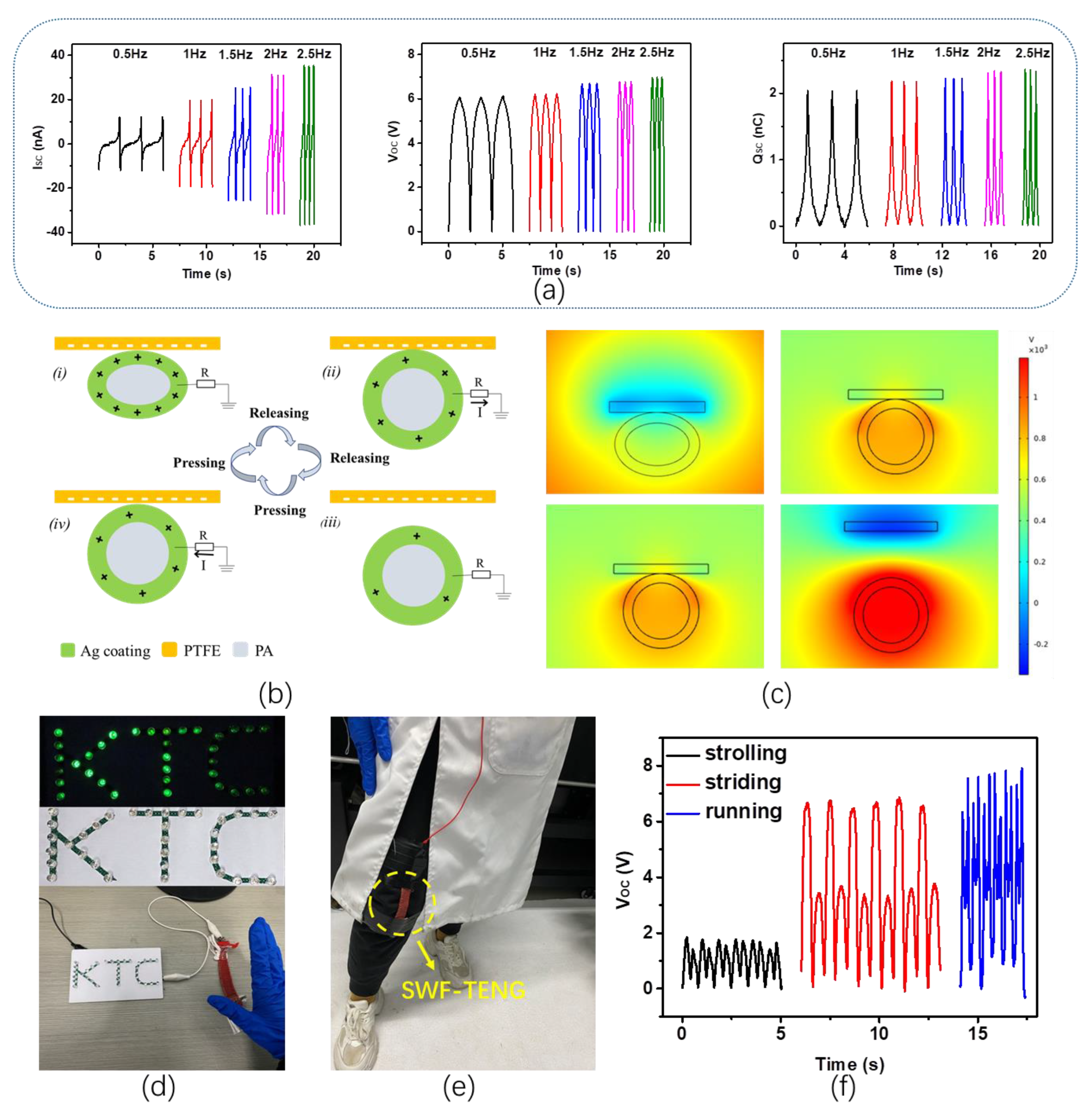 Nanomaterials 13 00863 g008
