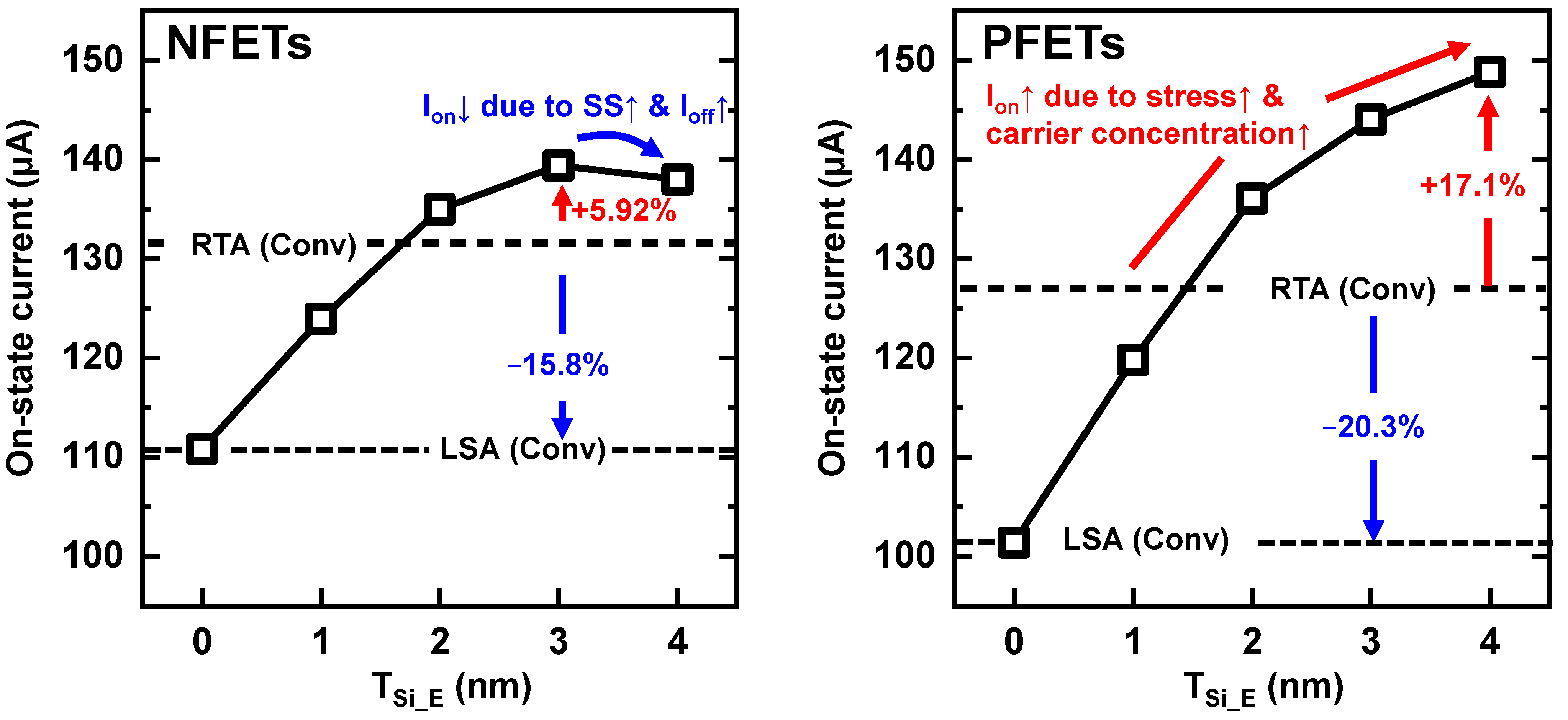 Nanomaterials 13 00868 g004 Nanomaterials 13 00868 g004