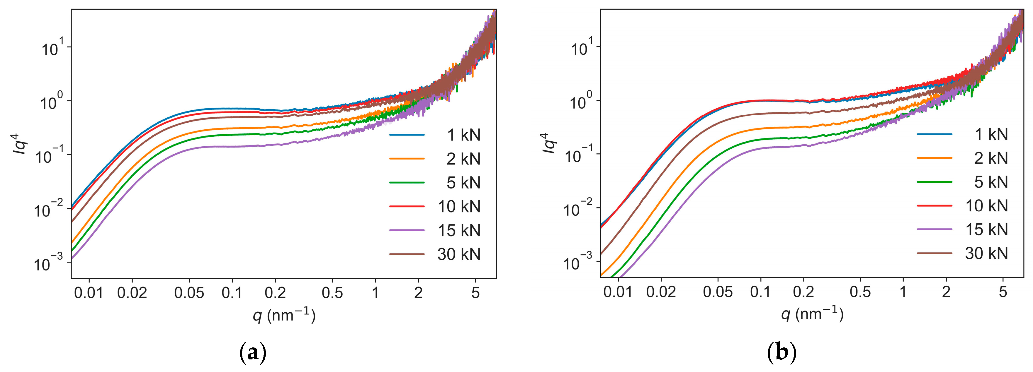 Nanomaterials 13 00869 g004