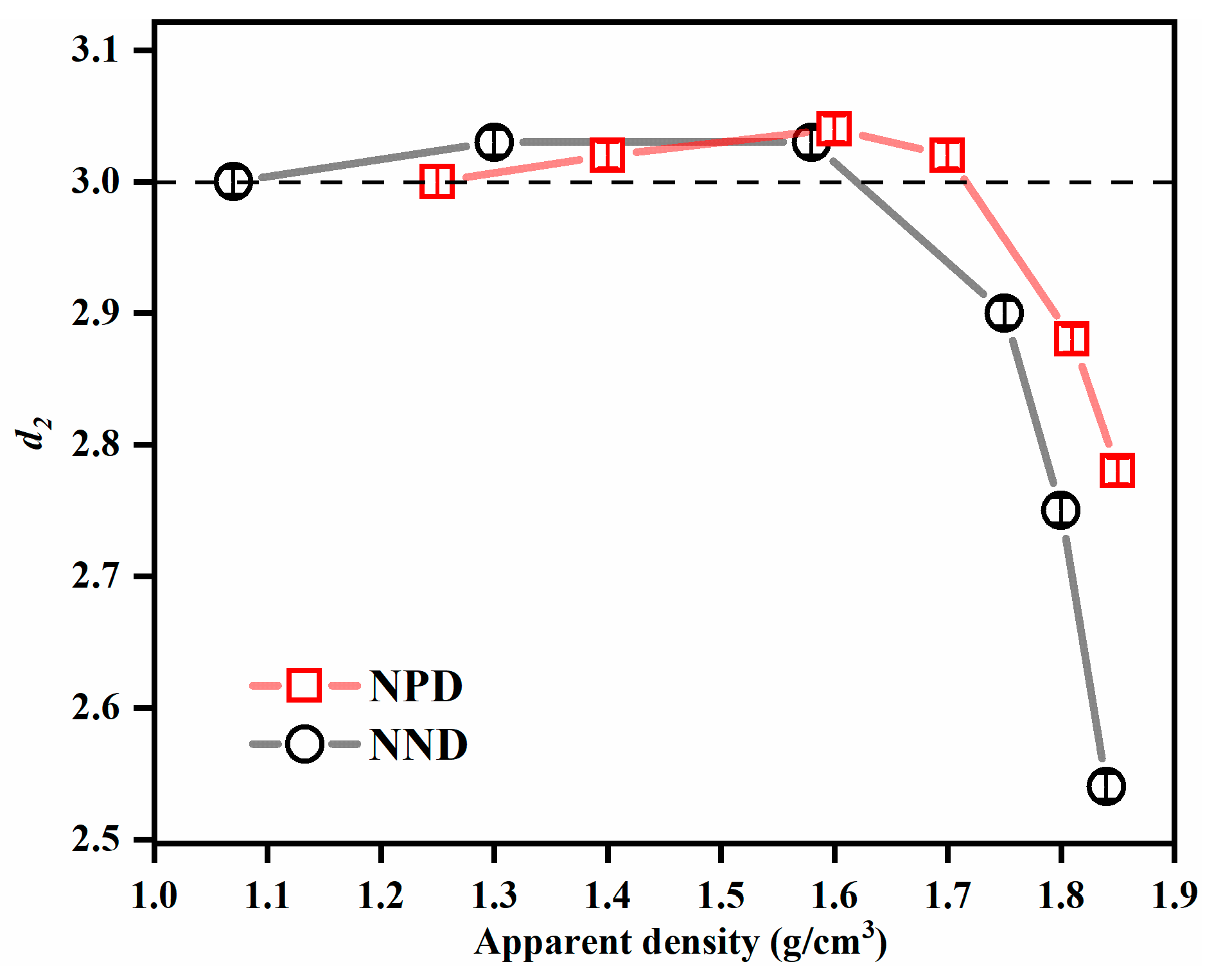 Nanomaterials 13 00869 g005