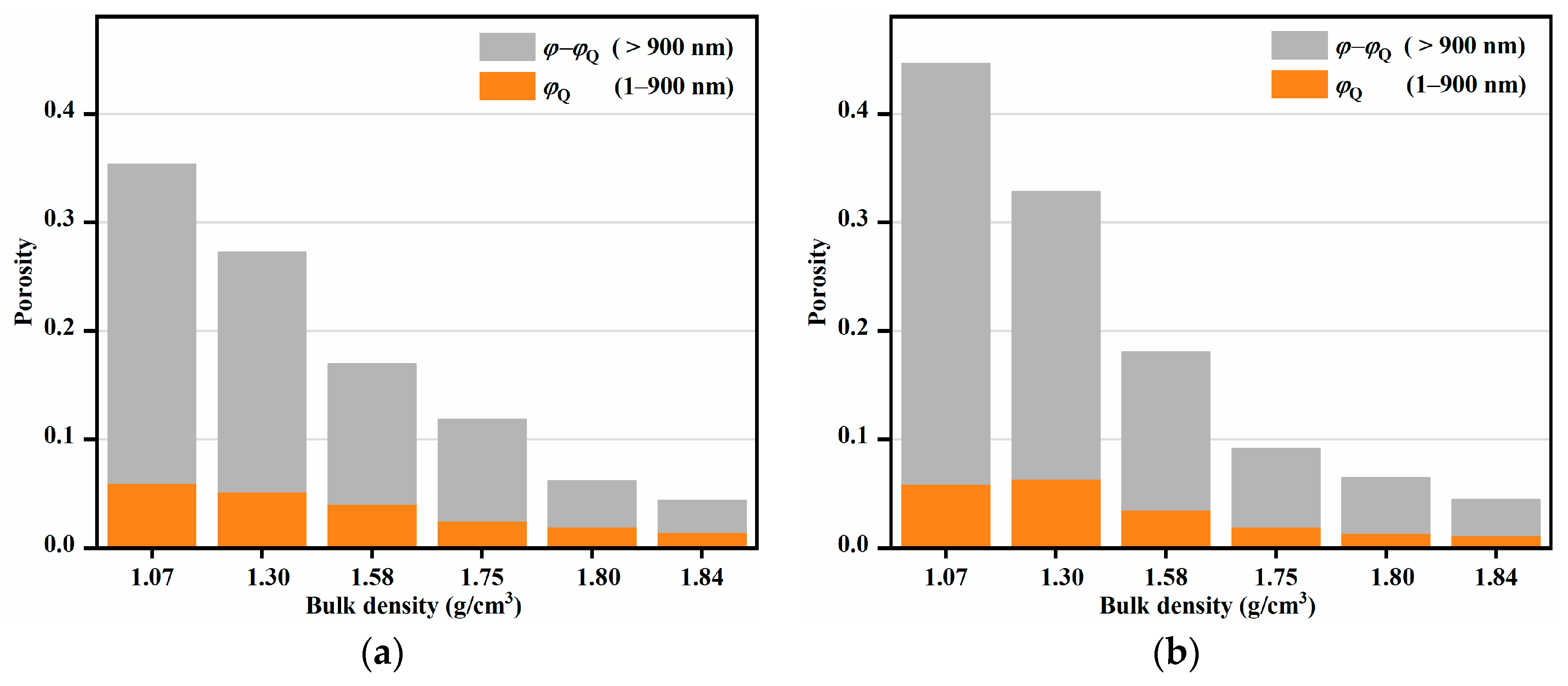 Nanomaterials 13 00869 g006