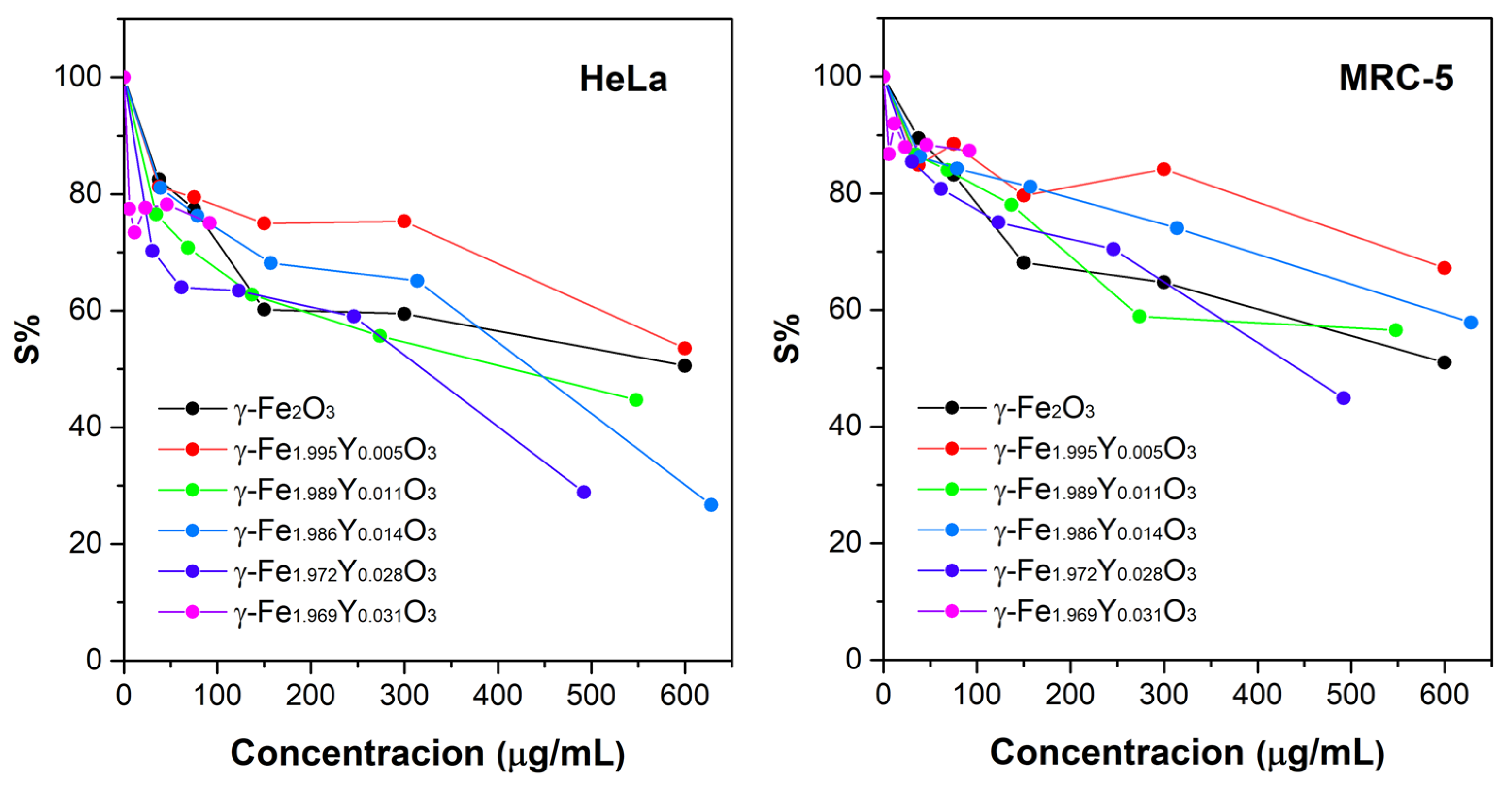 Nanomaterials 13 00870 g004 Nanomaterials 13 00870 g004