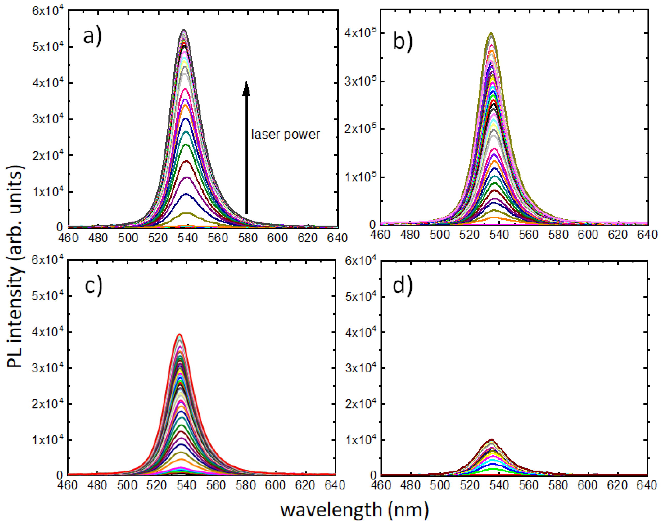 Nanomaterials 13 00871 g003