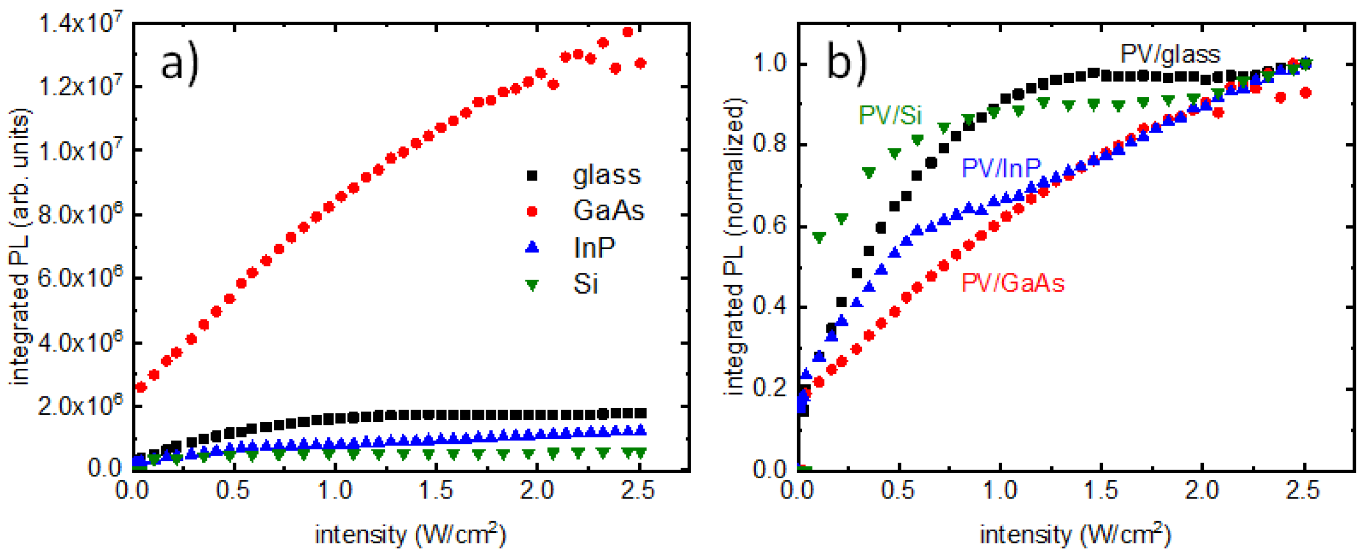 Nanomaterials 13 00871 g004