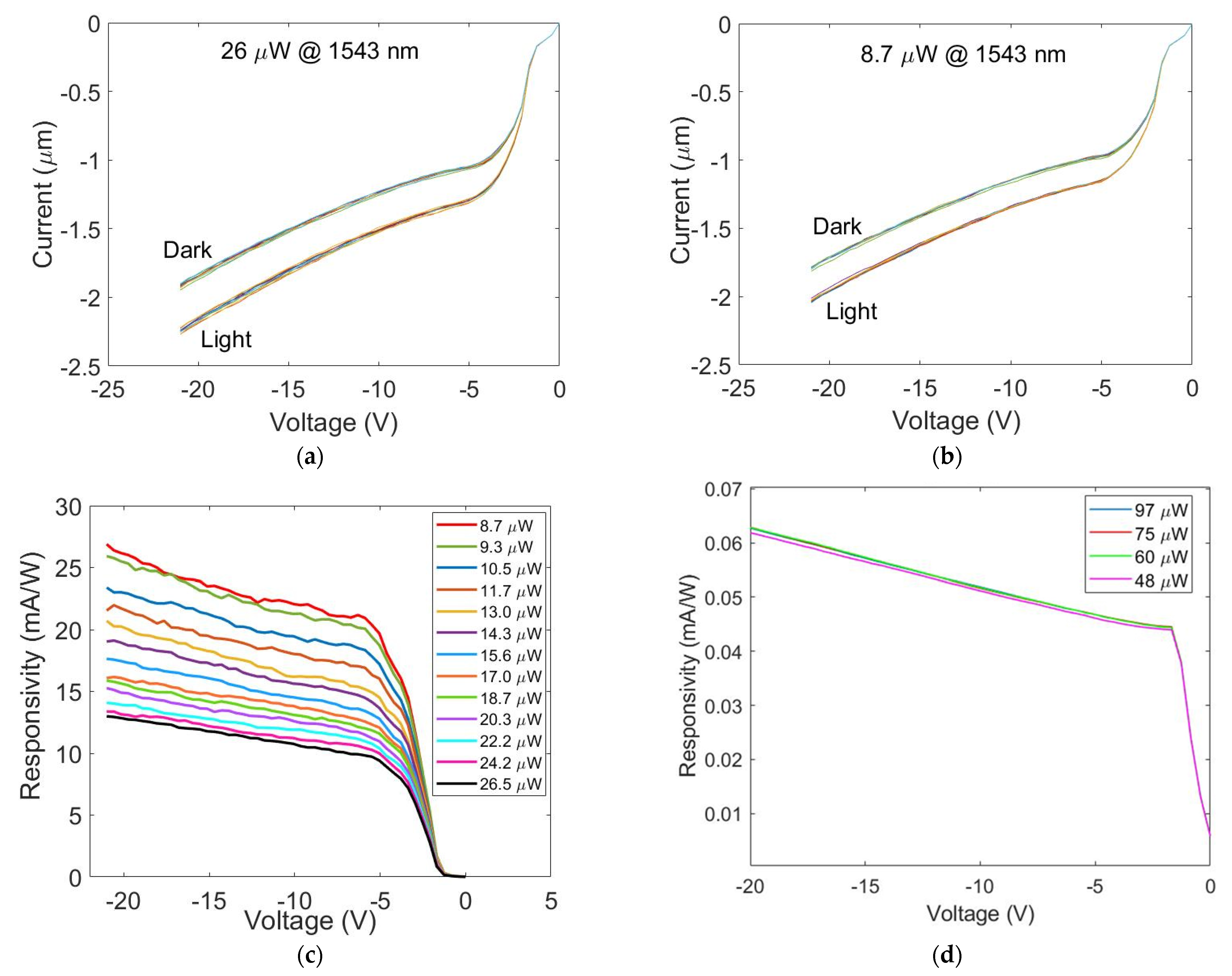 Nanomaterials 13 00872 g005 Nanomaterials 13 00872 g005
