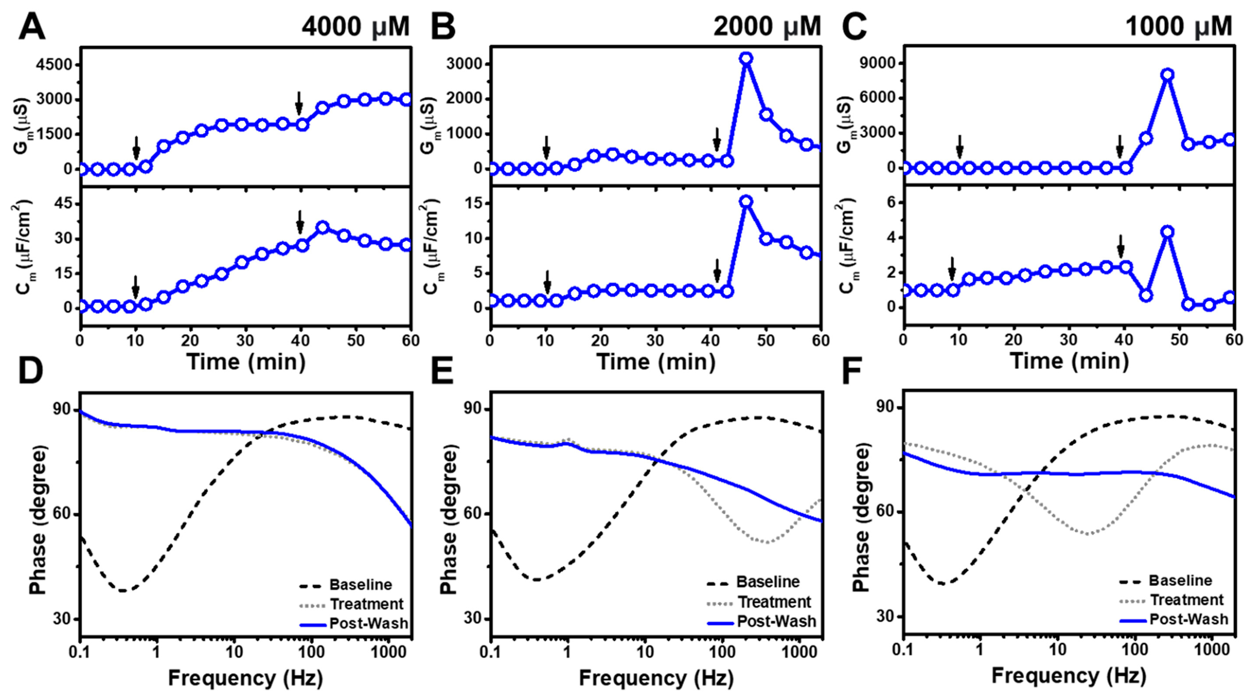 Nanomaterials 13 00874 g002