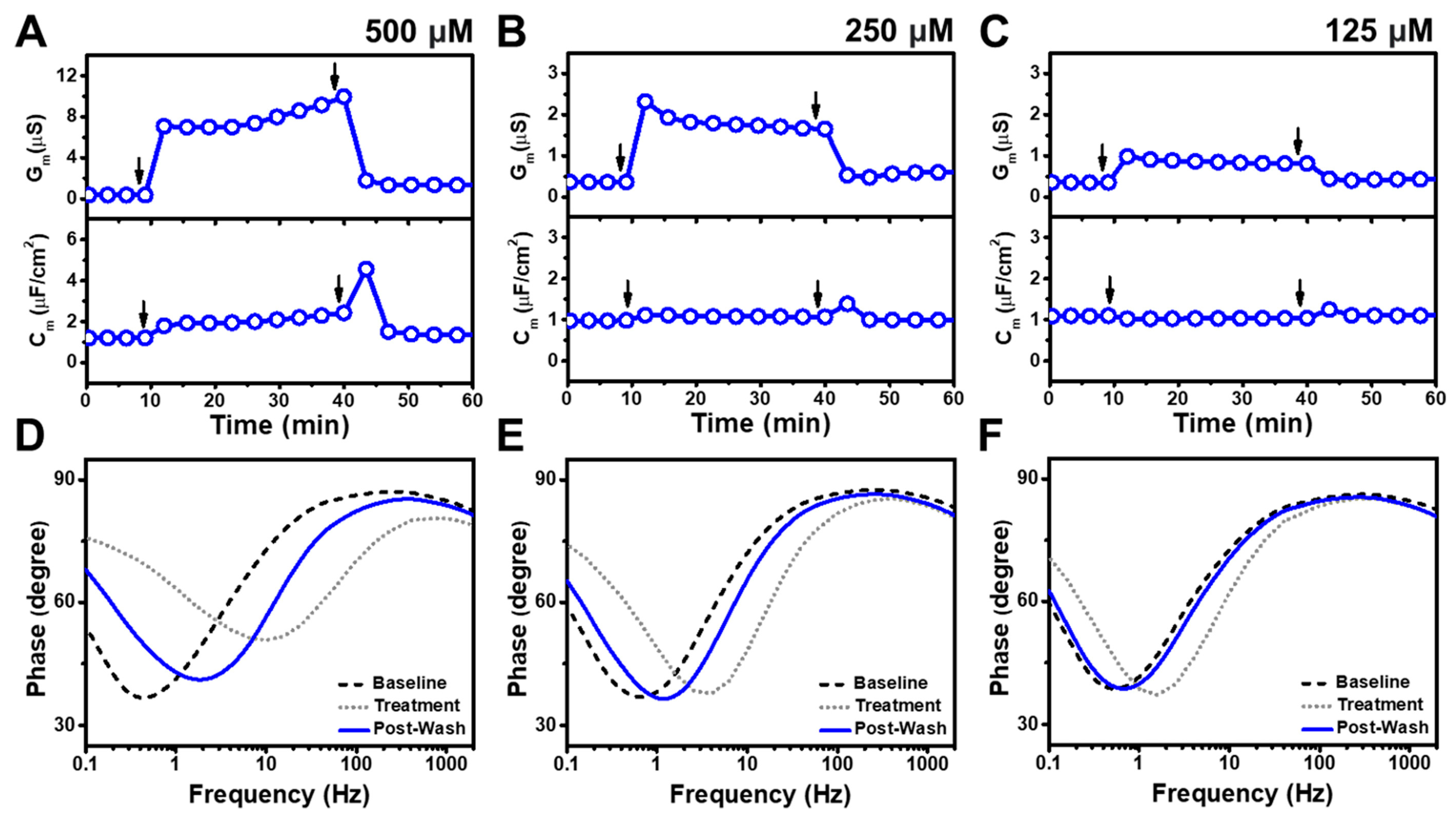 Nanomaterials 13 00874 g003
