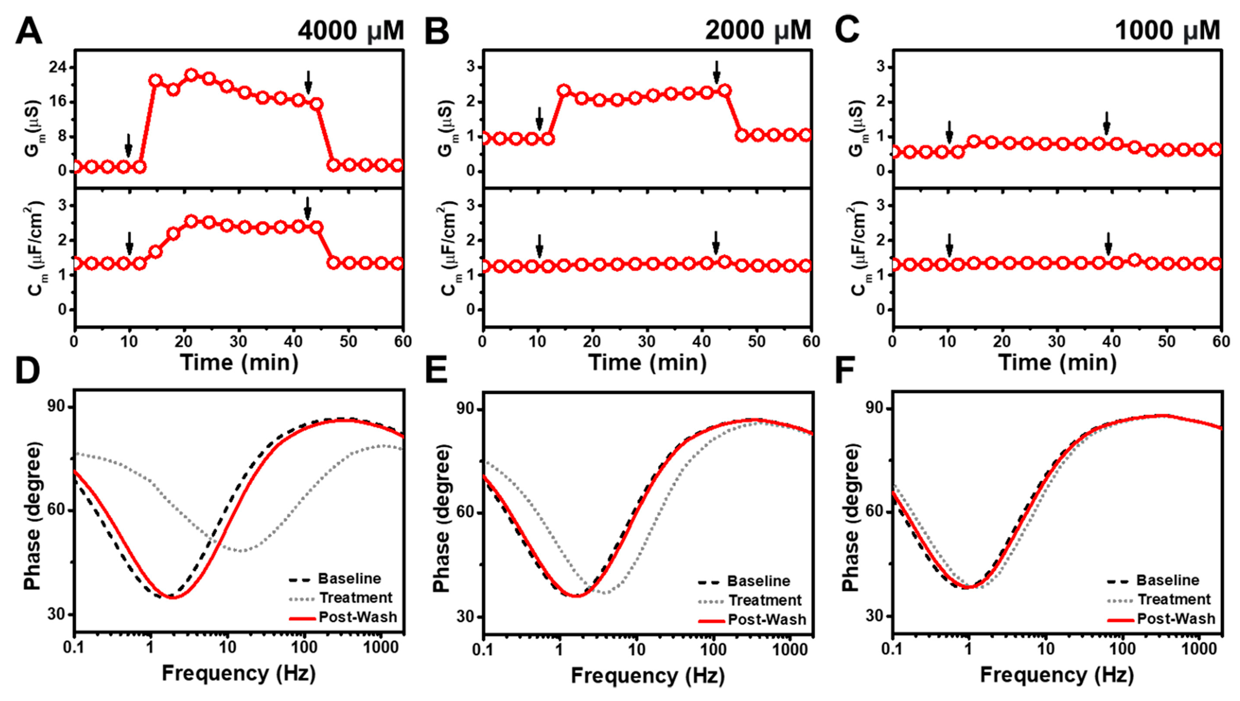 Nanomaterials 13 00874 g004