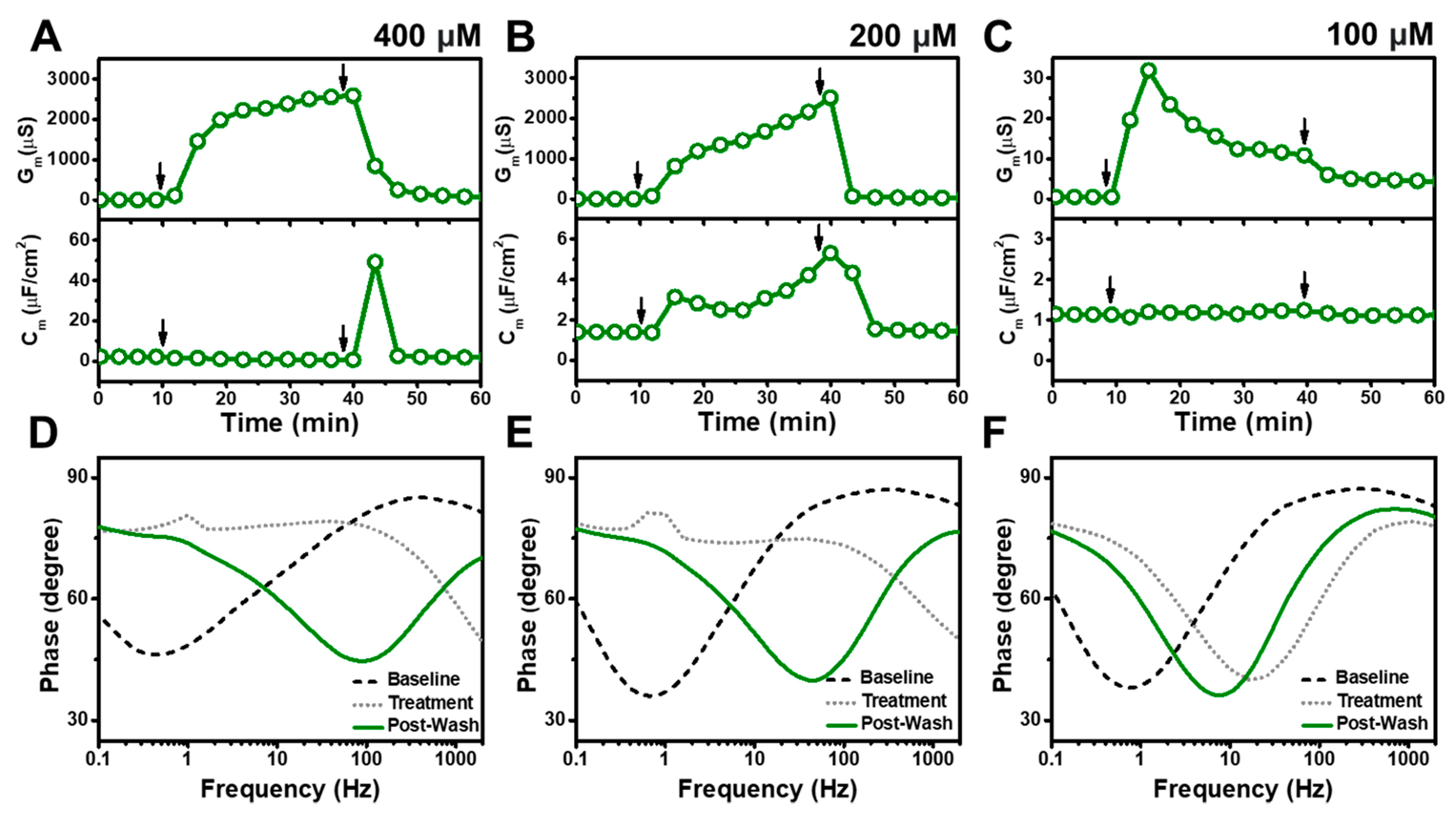 Nanomaterials 13 00874 g005