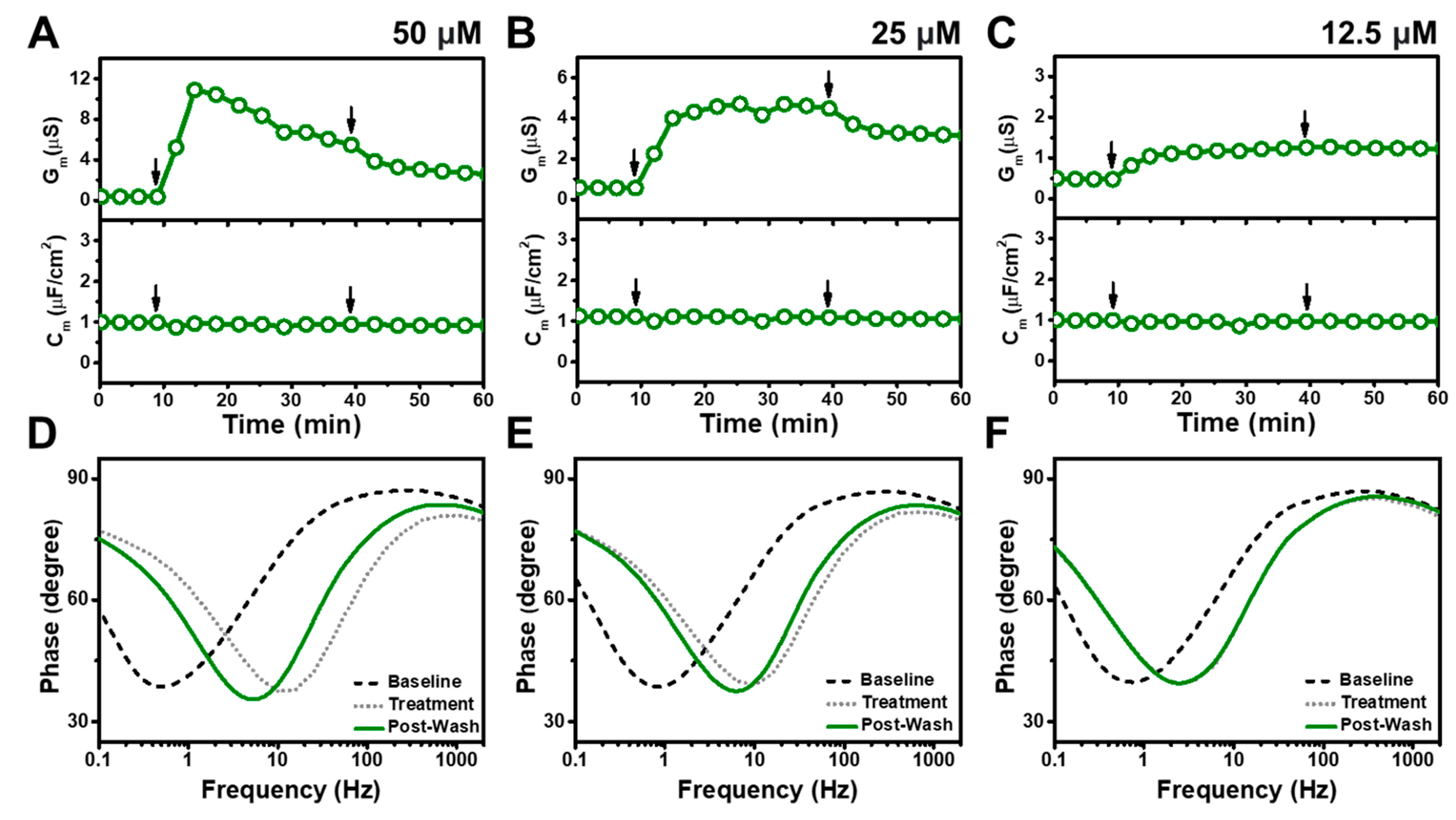 Nanomaterials 13 00874 g006