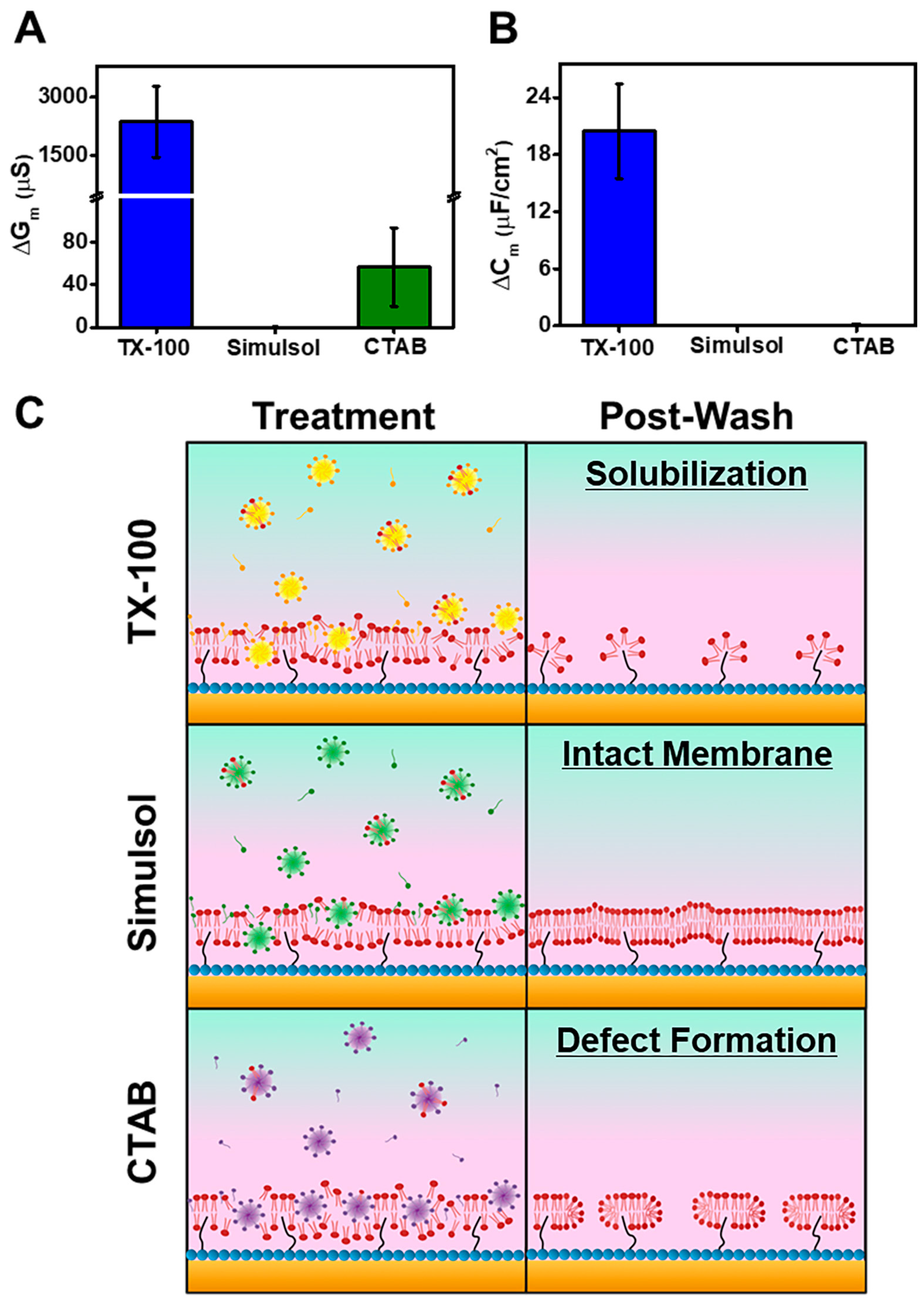 Nanomaterials 13 00874 g007