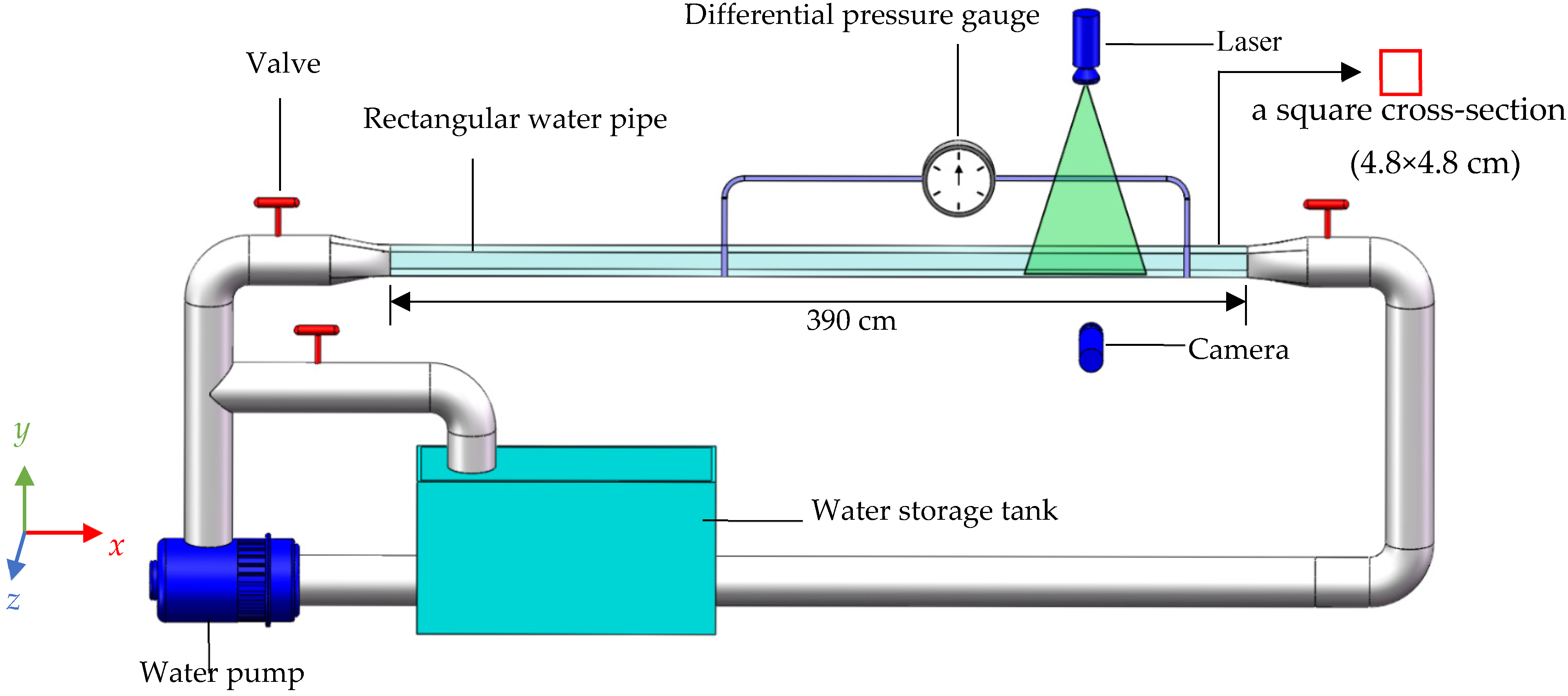 Nanomaterials 13 00875 g003 Nanomaterials 13 00875 g003