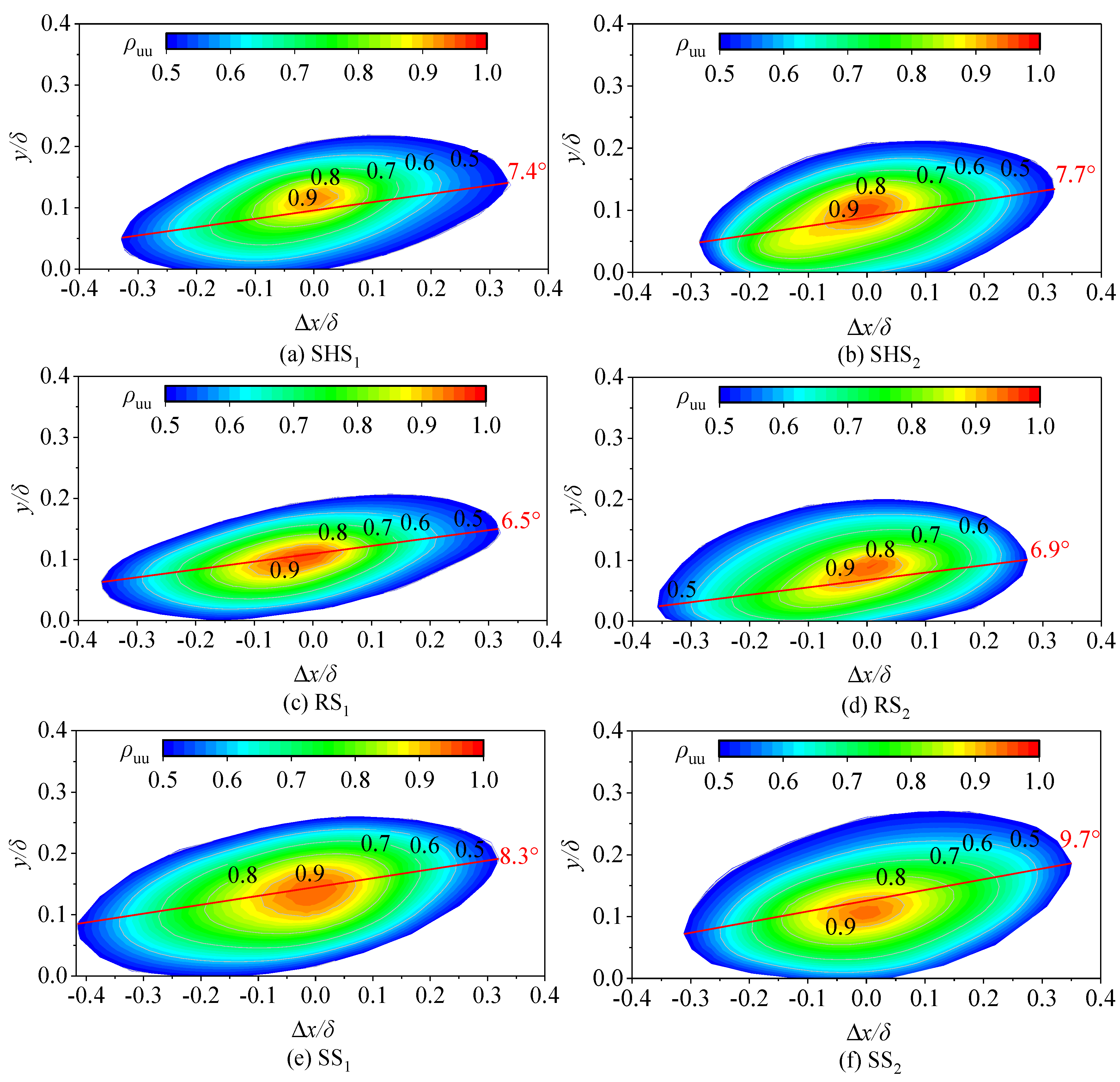 Nanomaterials 13 00875 g006 Nanomaterials 13 00875 g006