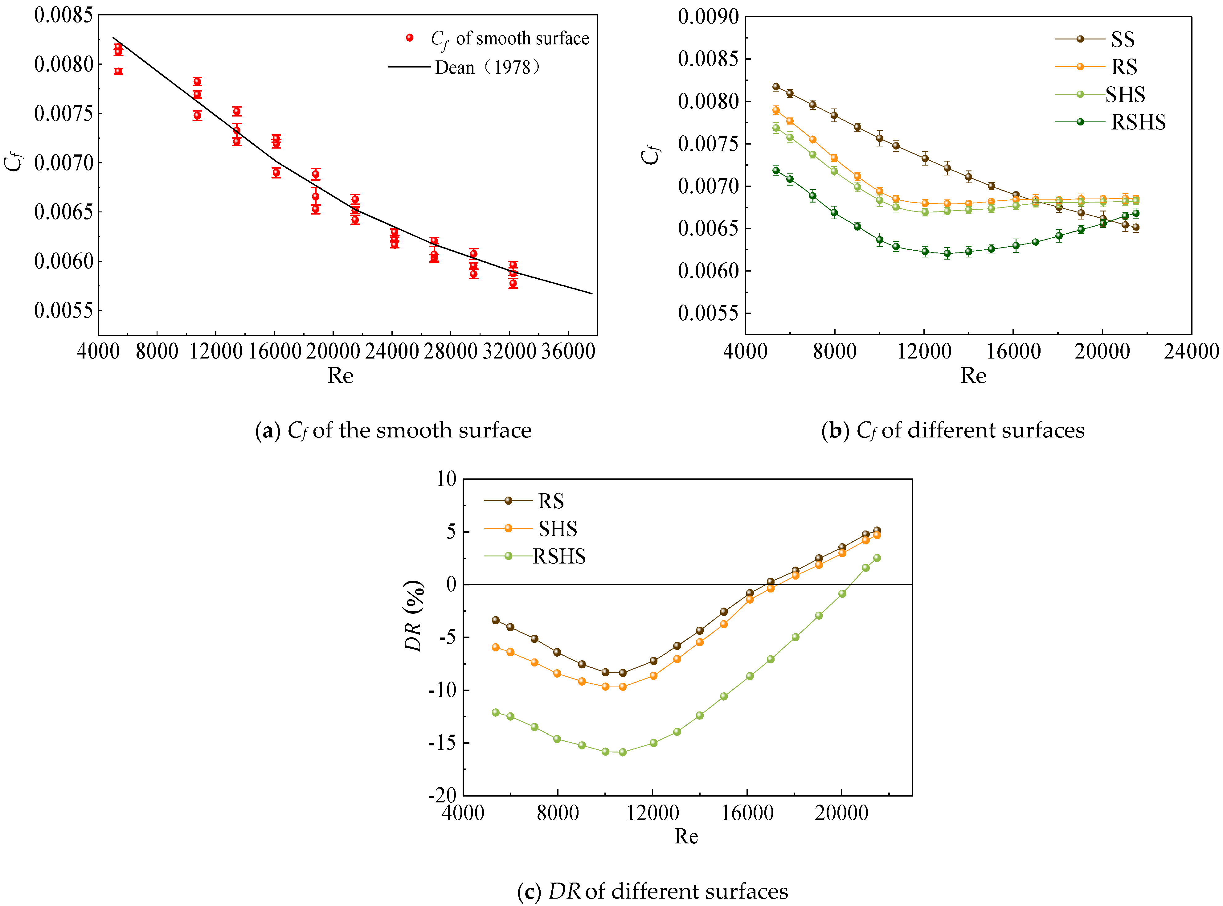 Nanomaterials 13 00875 g007 Nanomaterials 13 00875 g007