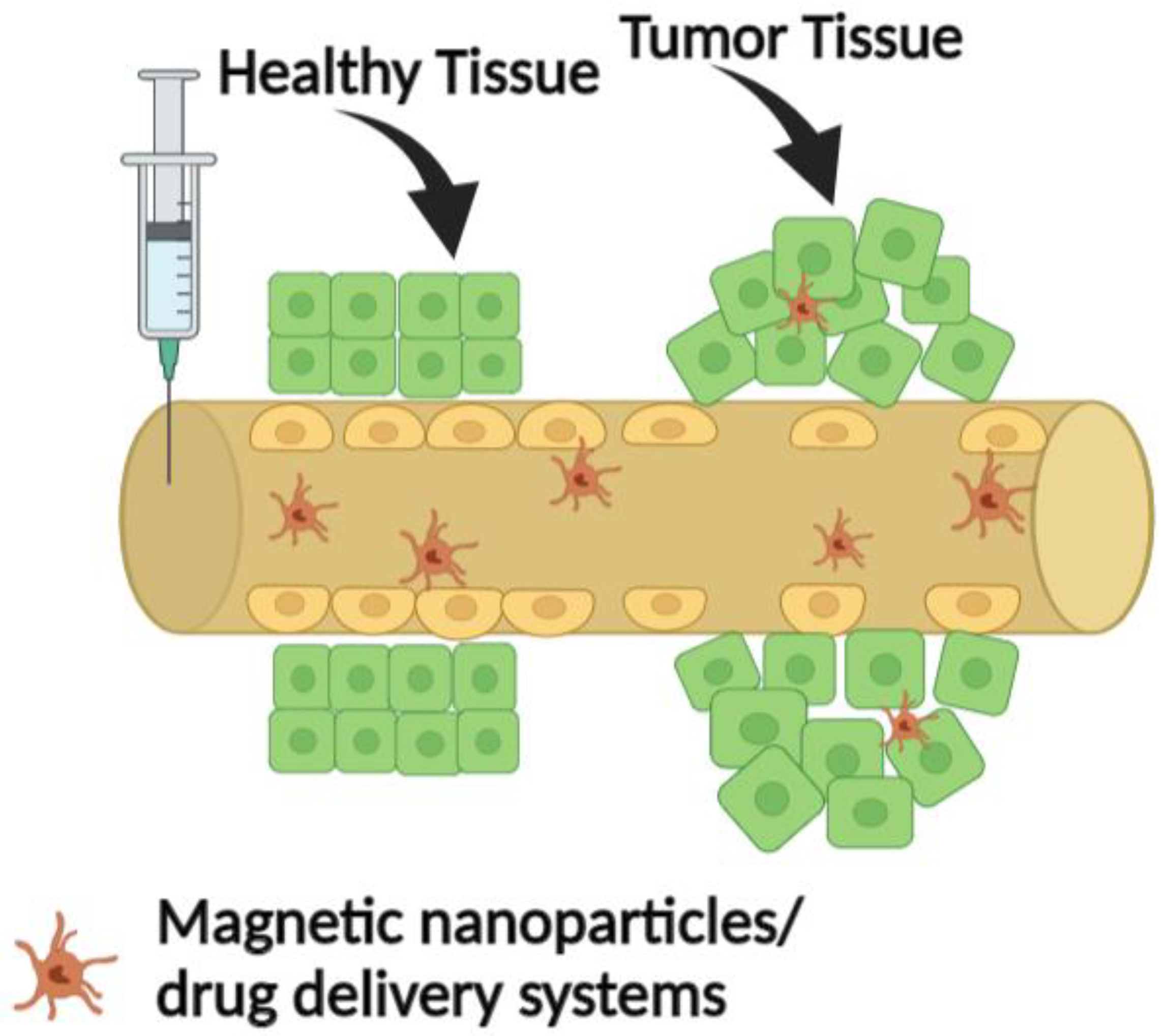 Nanomaterials 13 00876 g003 Nanomaterials 13 00876 g003