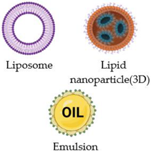 Nanomaterials 13 00876 i002 Nanomaterials 13 00876 i002