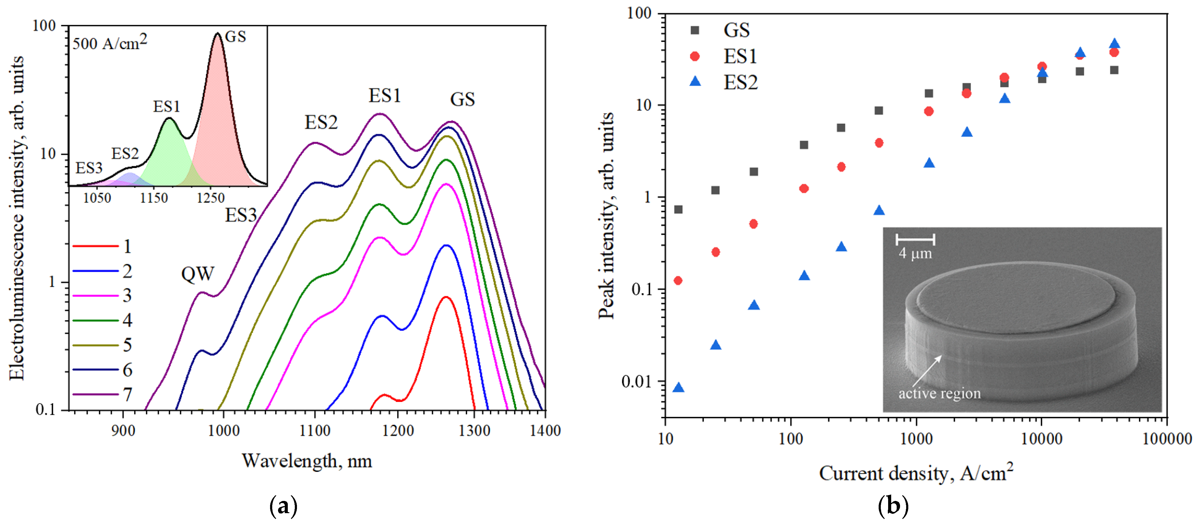 Nanomaterials 13 00877 g001 Nanomaterials 13 00877 g001