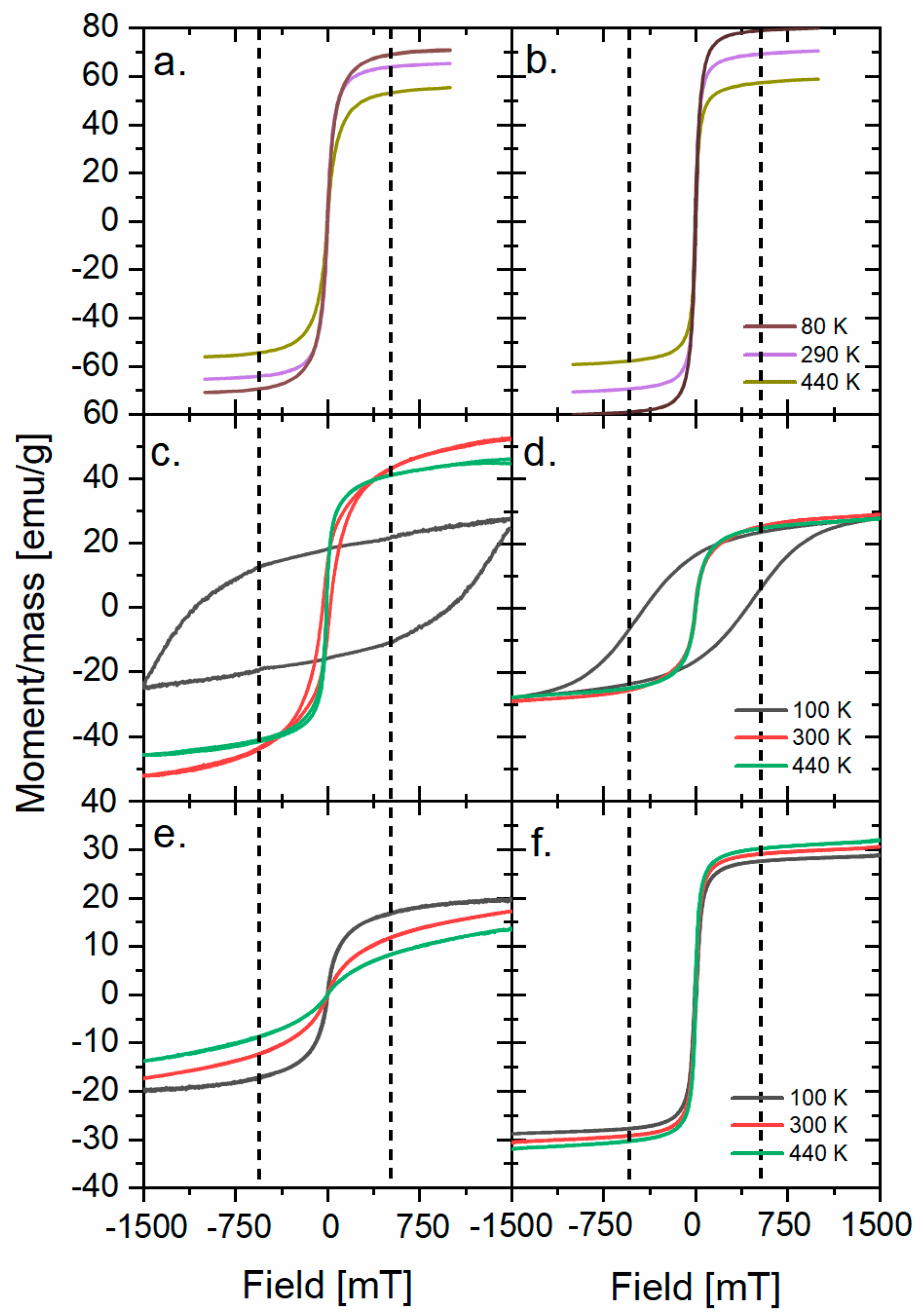 Nanomaterials 13 00879 g002 Nanomaterials 13 00879 g002