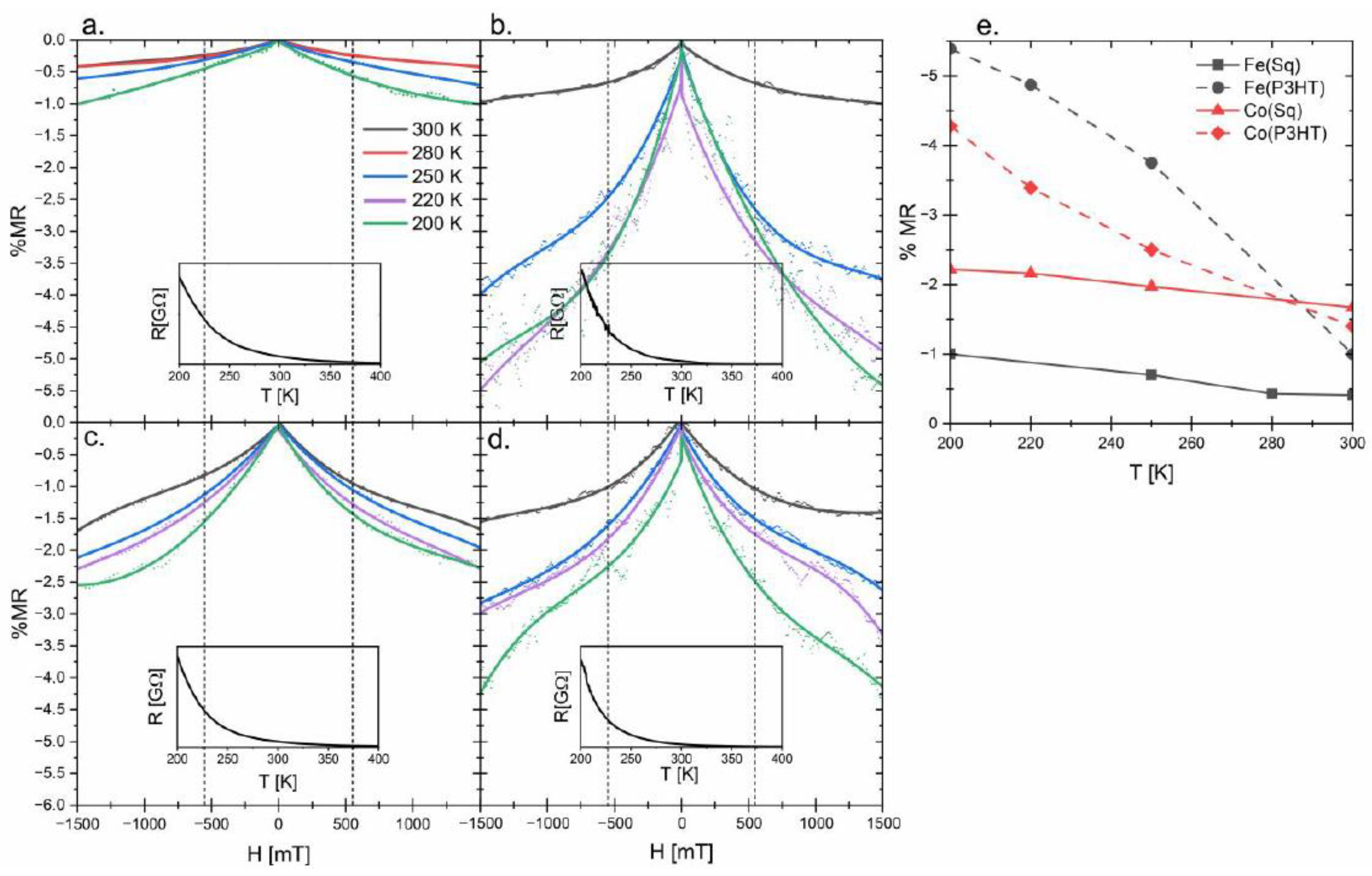 Nanomaterials 13 00879 g003 Nanomaterials 13 00879 g003
