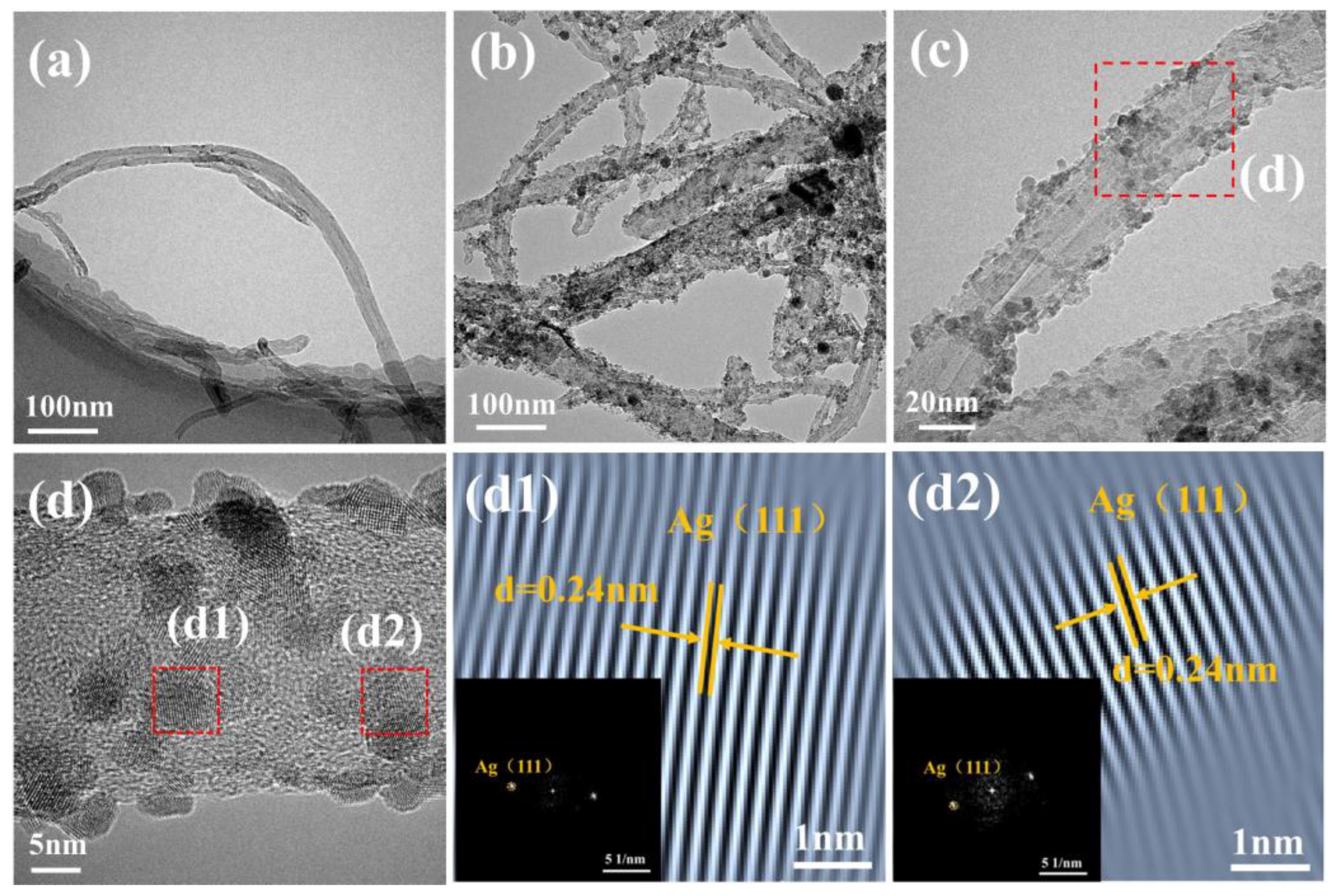 Nanomaterials 13 00887 g004 Nanomaterials 13 00887 g004