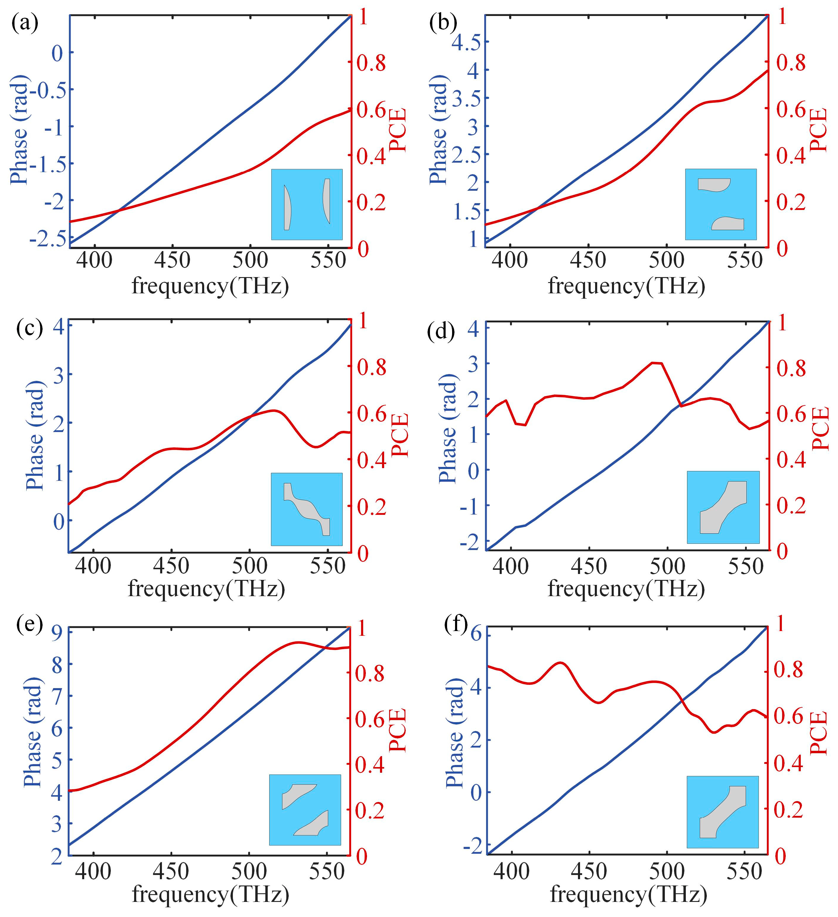 Nanomaterials 13 00890 g005 Nanomaterials 13 00890 g005