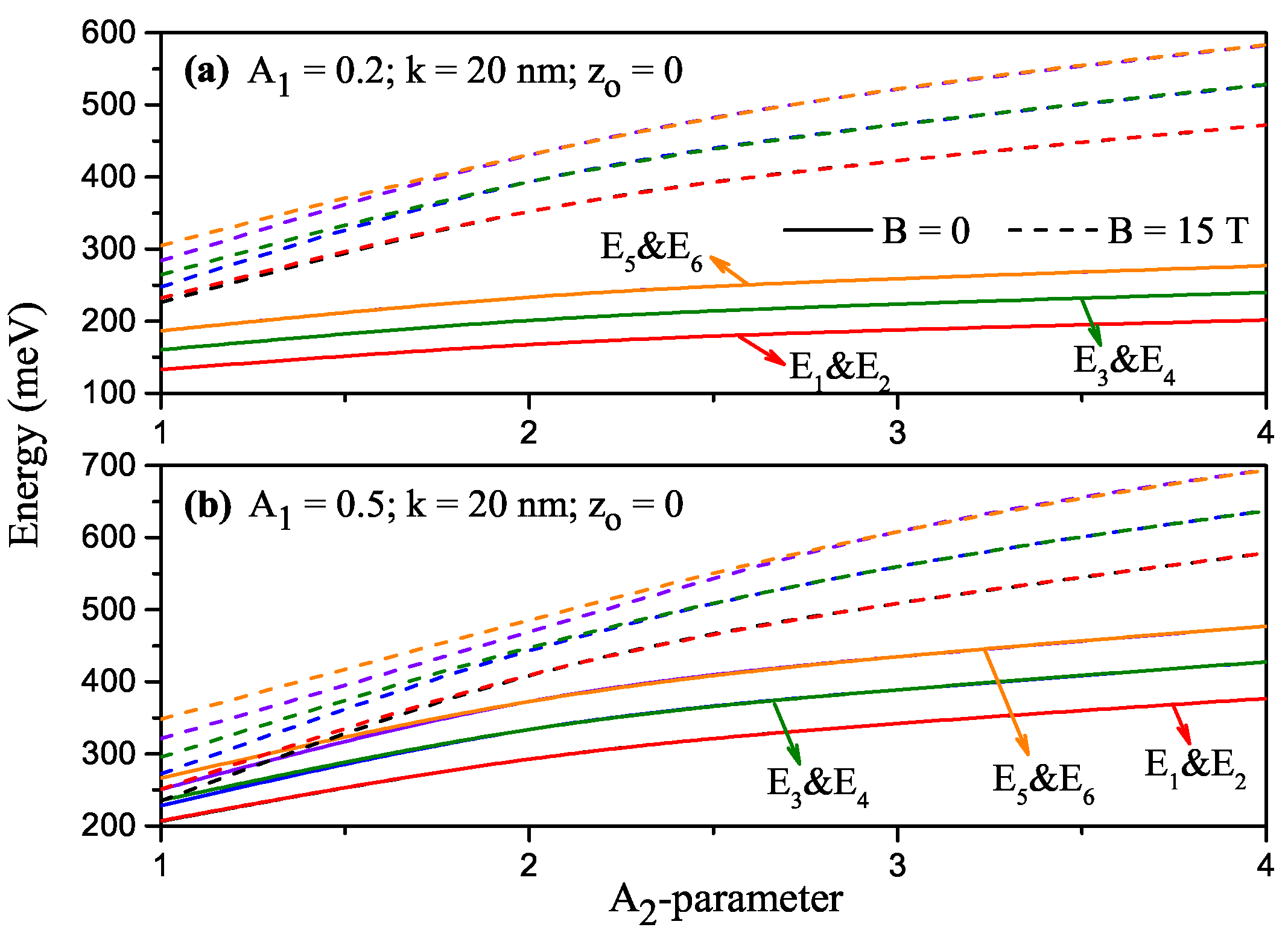 Nanomaterials 13 00892 g002