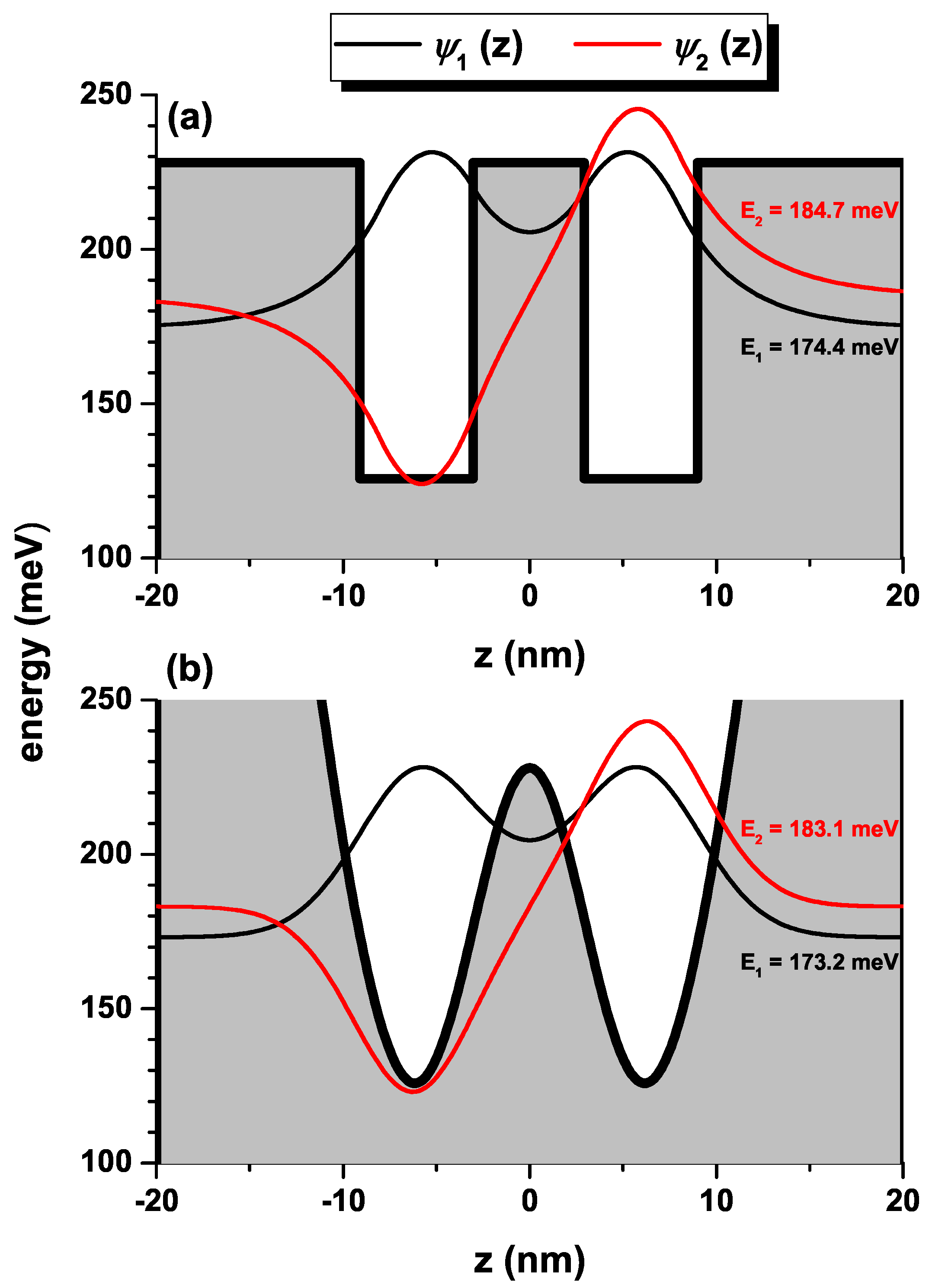 Nanomaterials 13 00892 g008