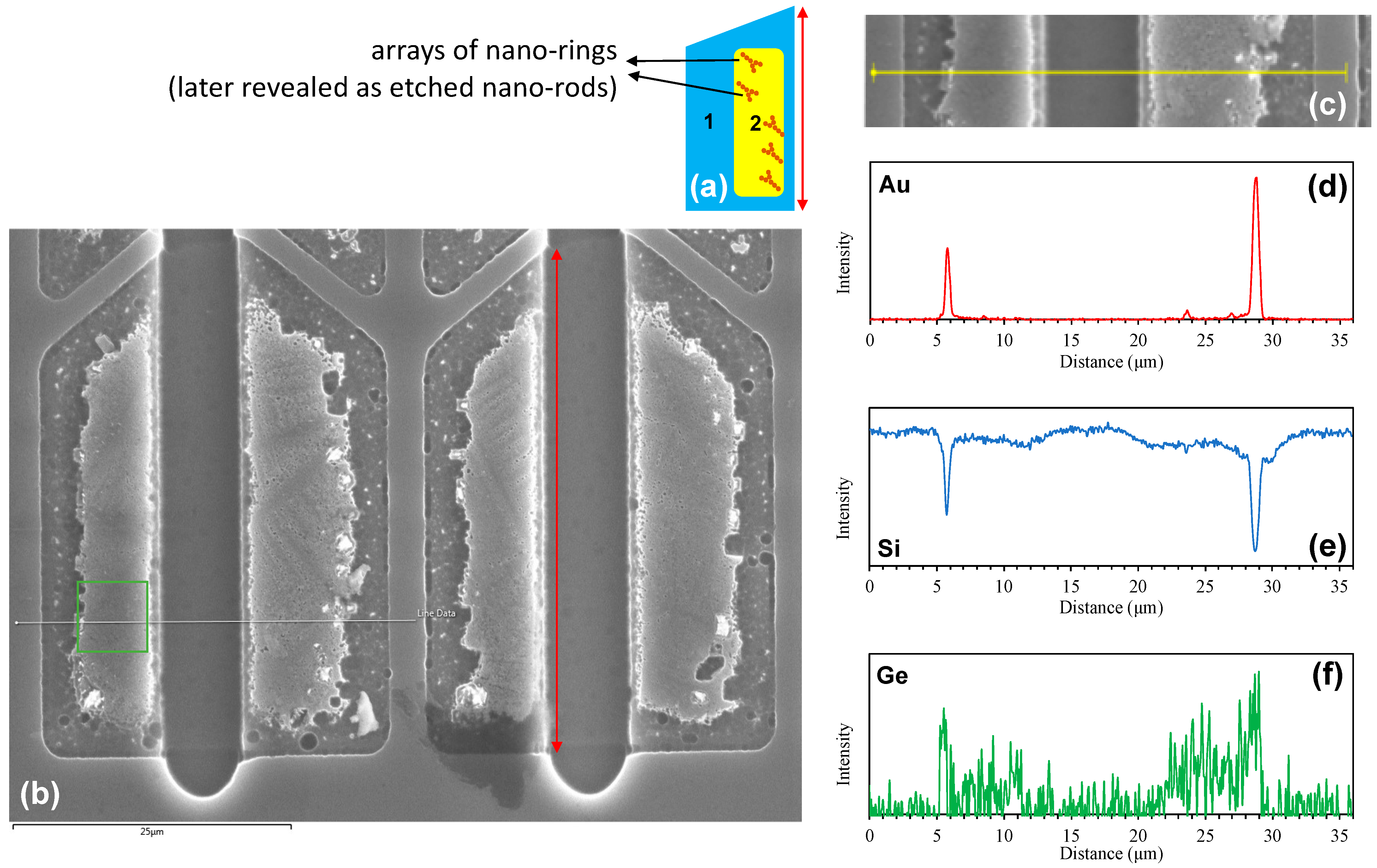 Nanomaterials 13 00894 g005