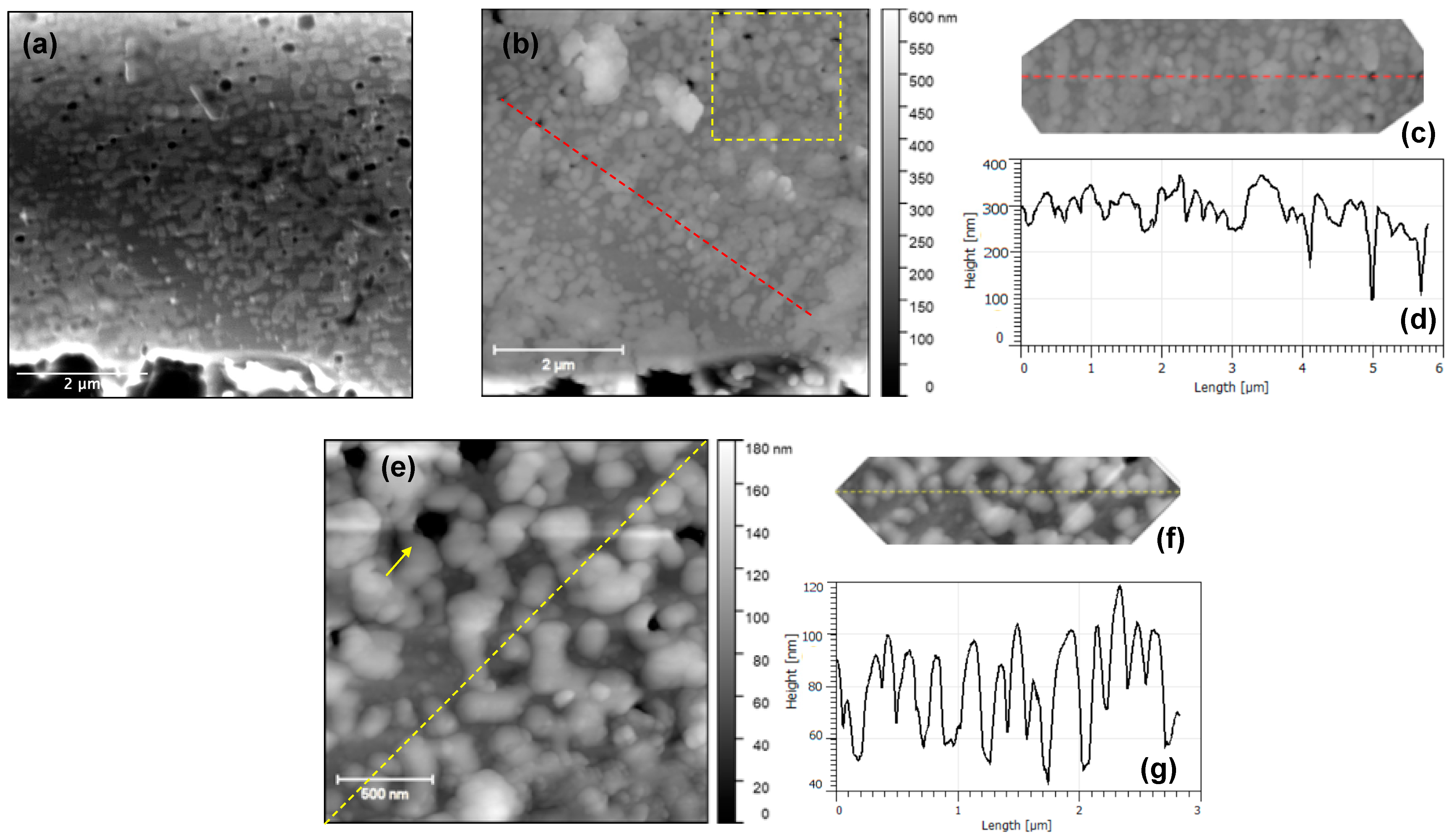 Nanomaterials 13 00894 g006