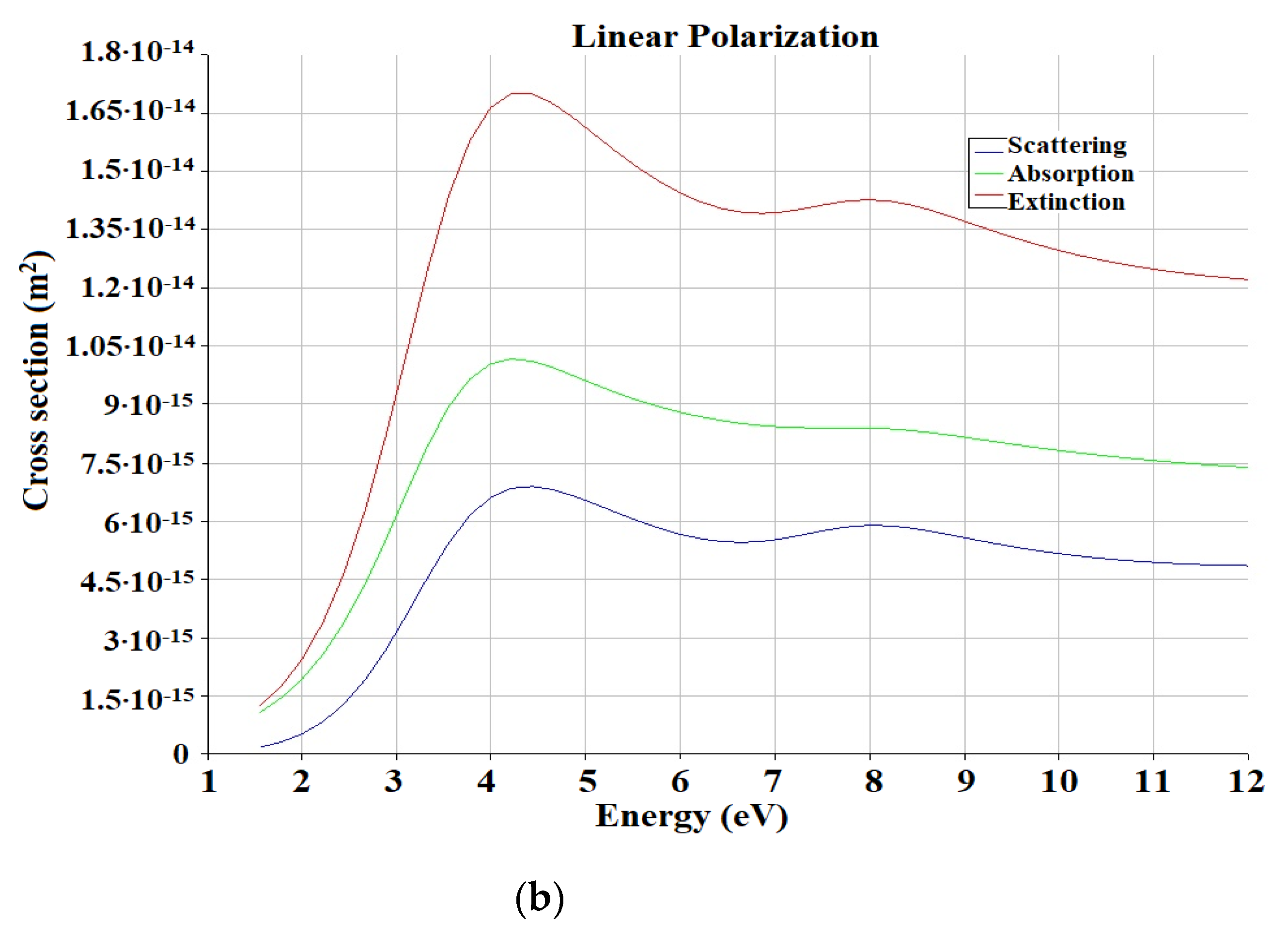 Nanomaterials 13 00897 g002b