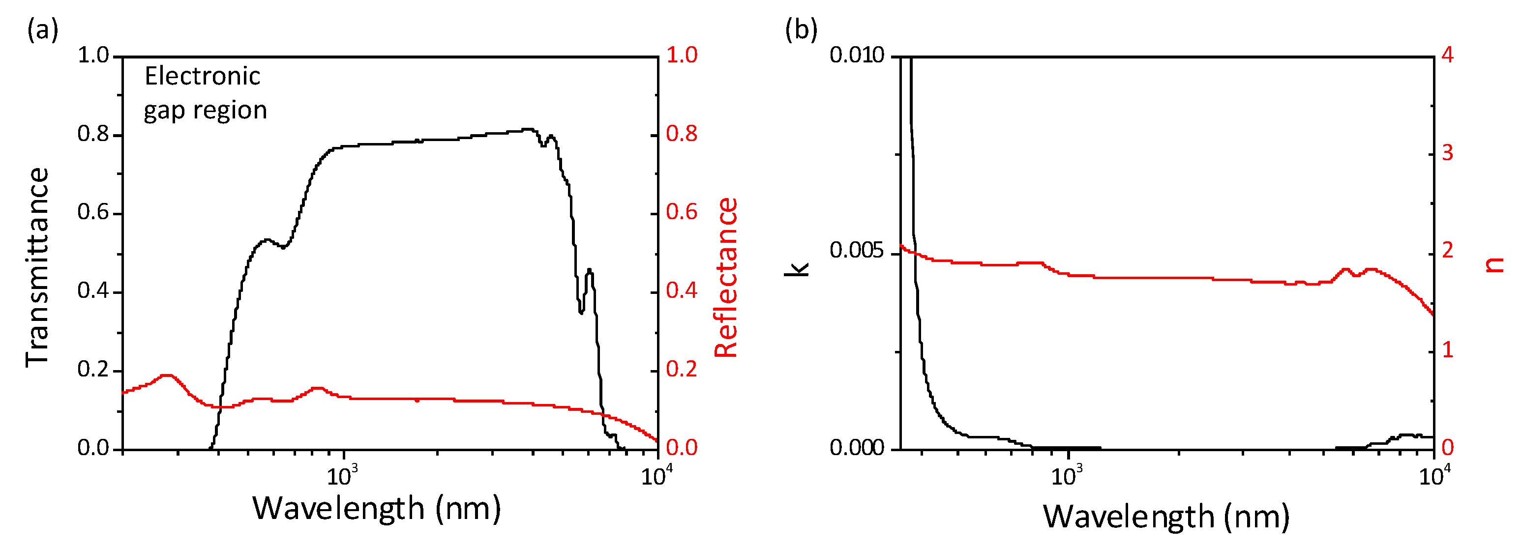 Nanomaterials 13 00899 g001