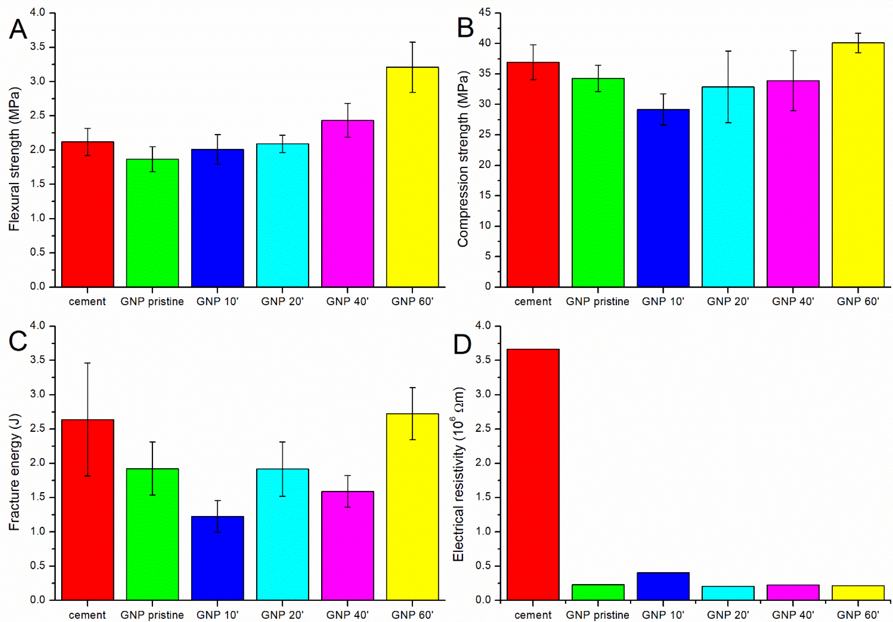 Nanomaterials 13 00901 g003 Nanomaterials 13 00901 g003