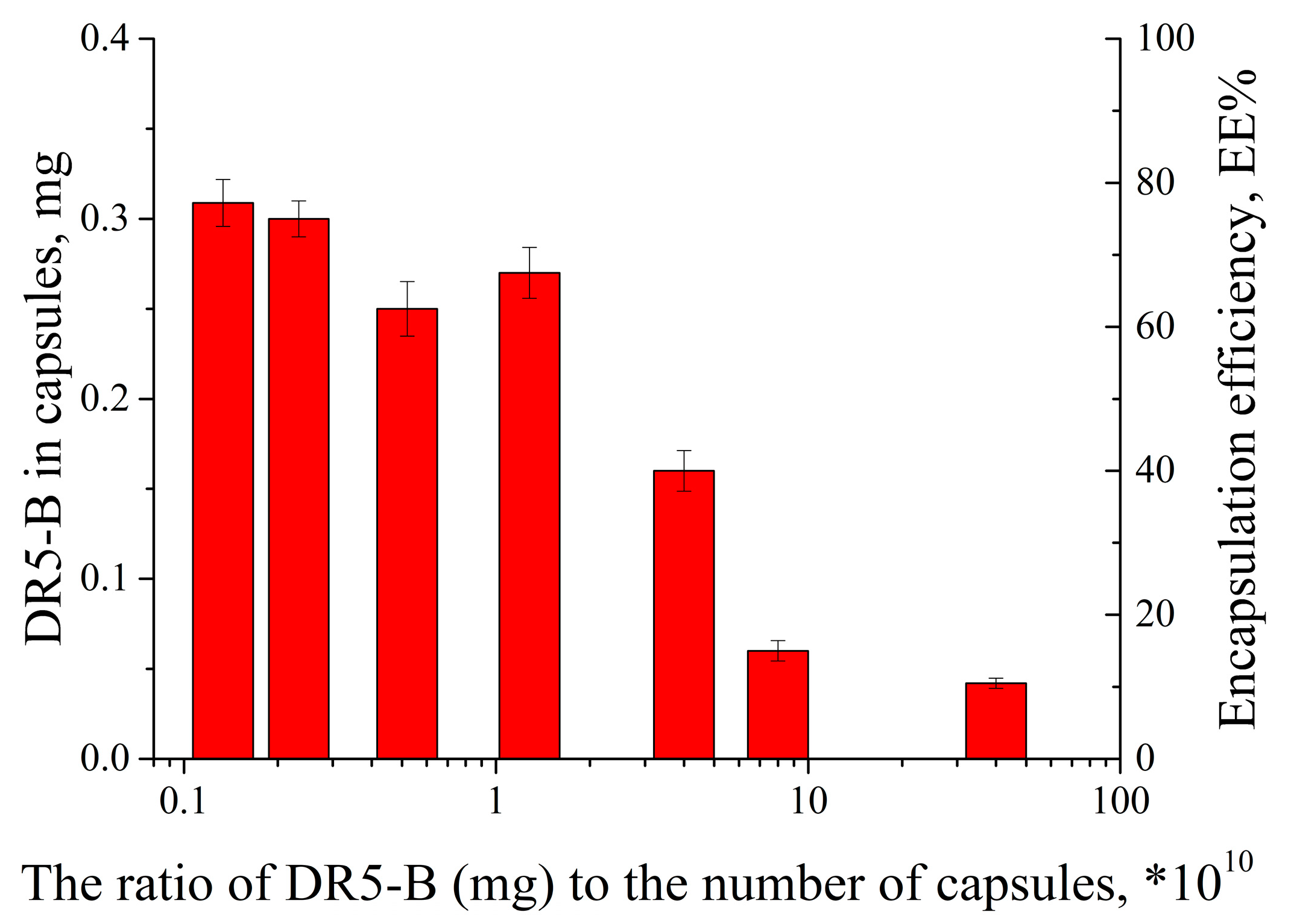 Nanomaterials 13 00902 g002