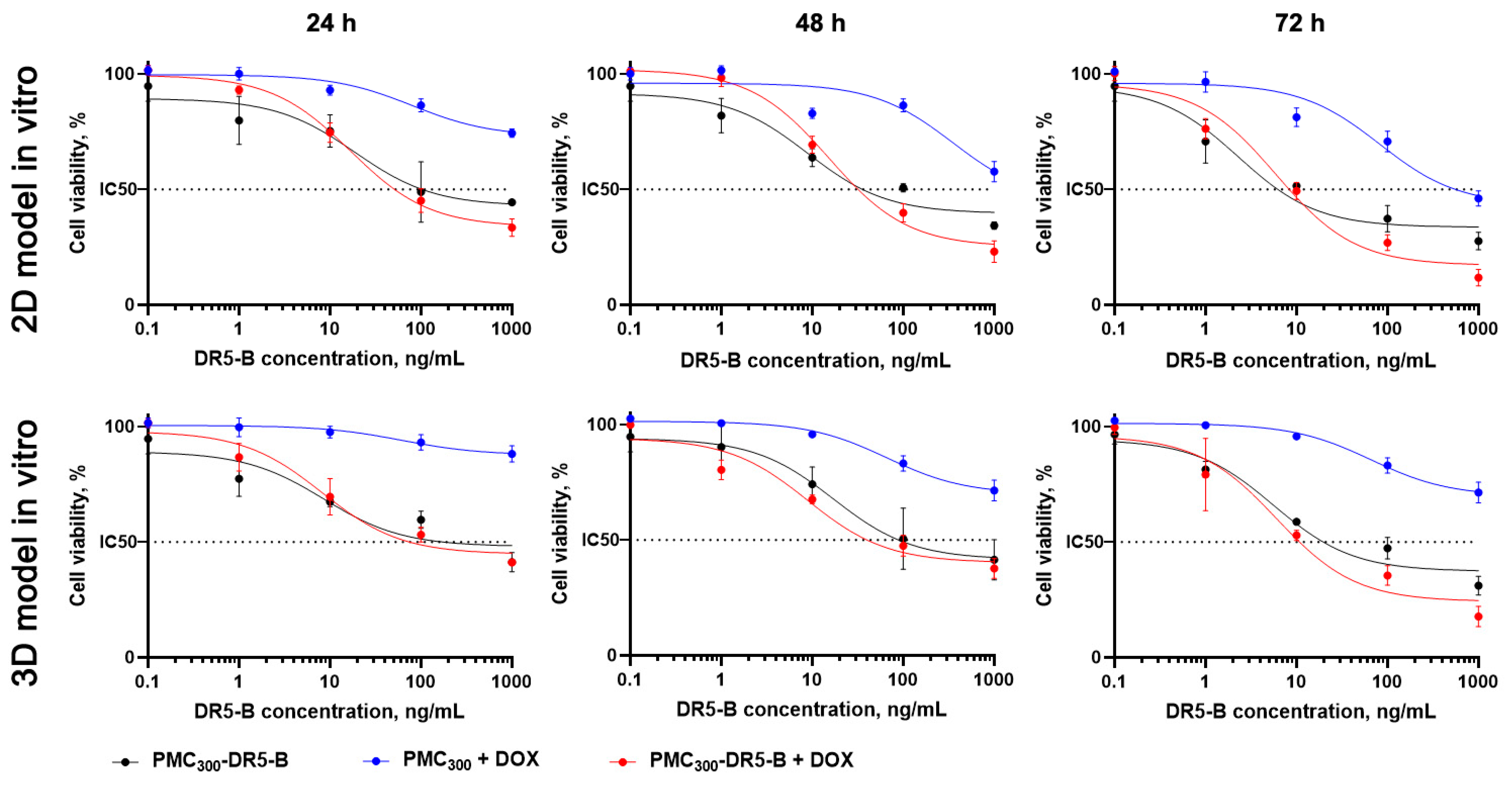 Nanomaterials 13 00902 g009