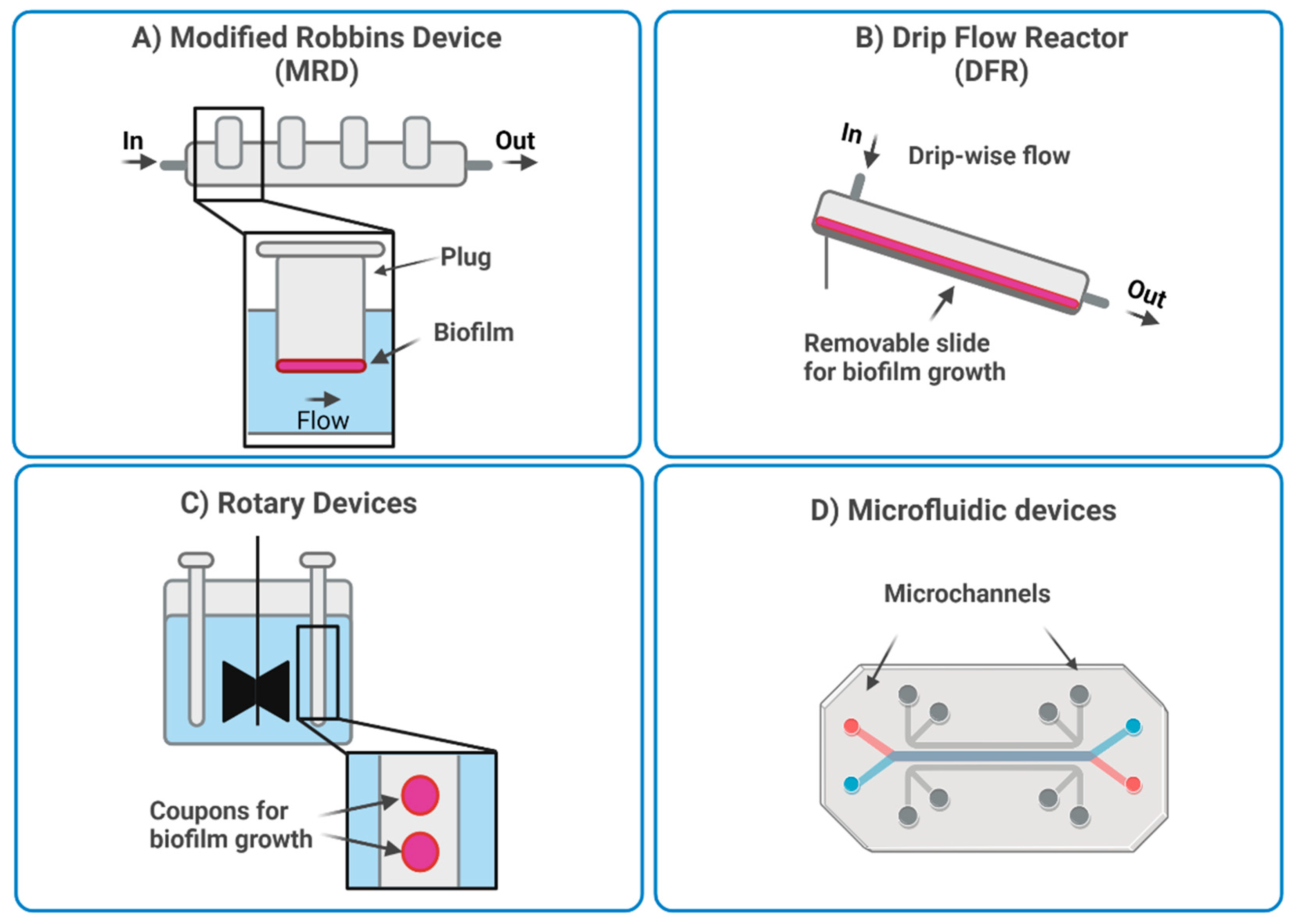 Nanomaterials 13 00904 g003 Nanomaterials 13 00904 g003